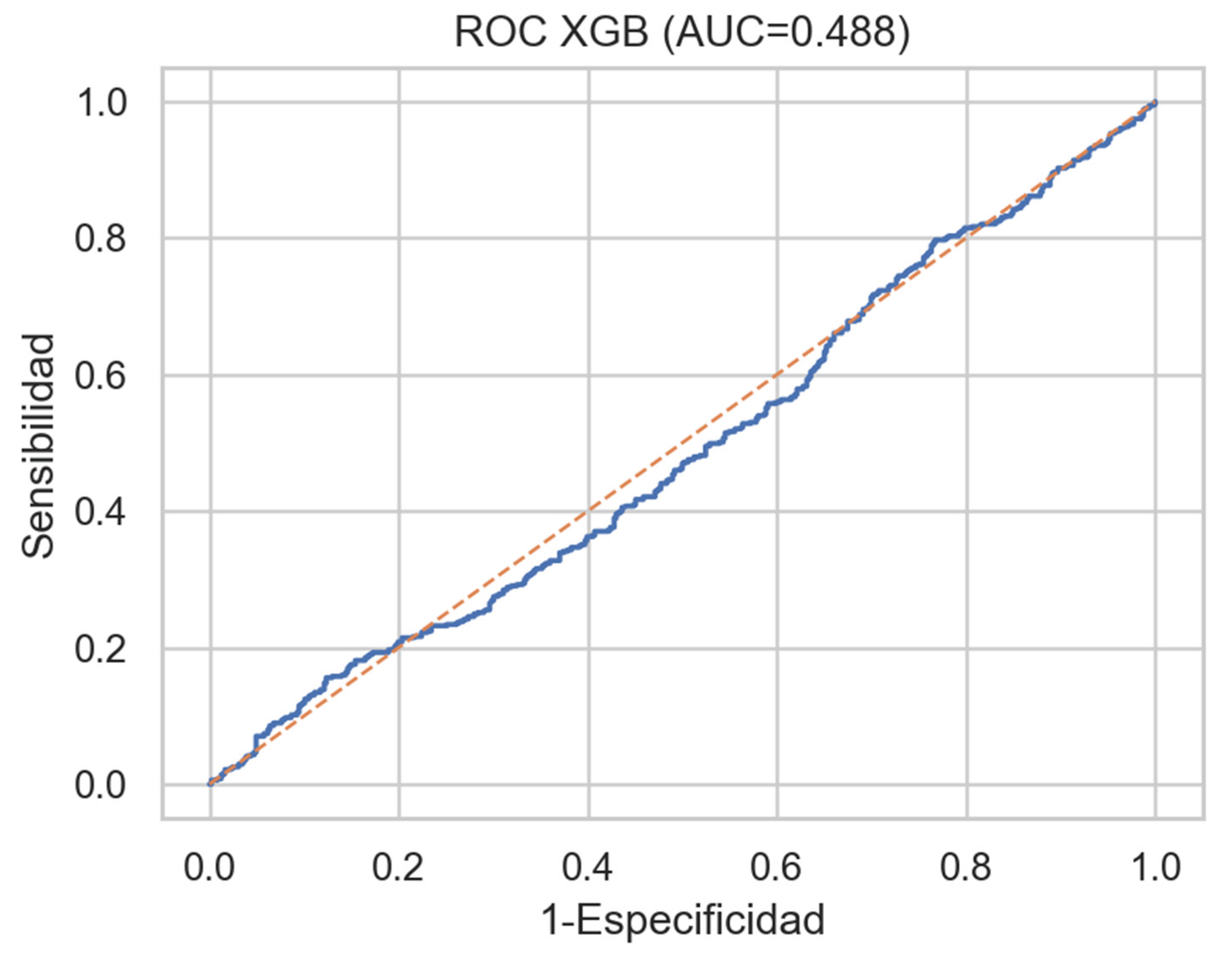 Preprints 186172 g052