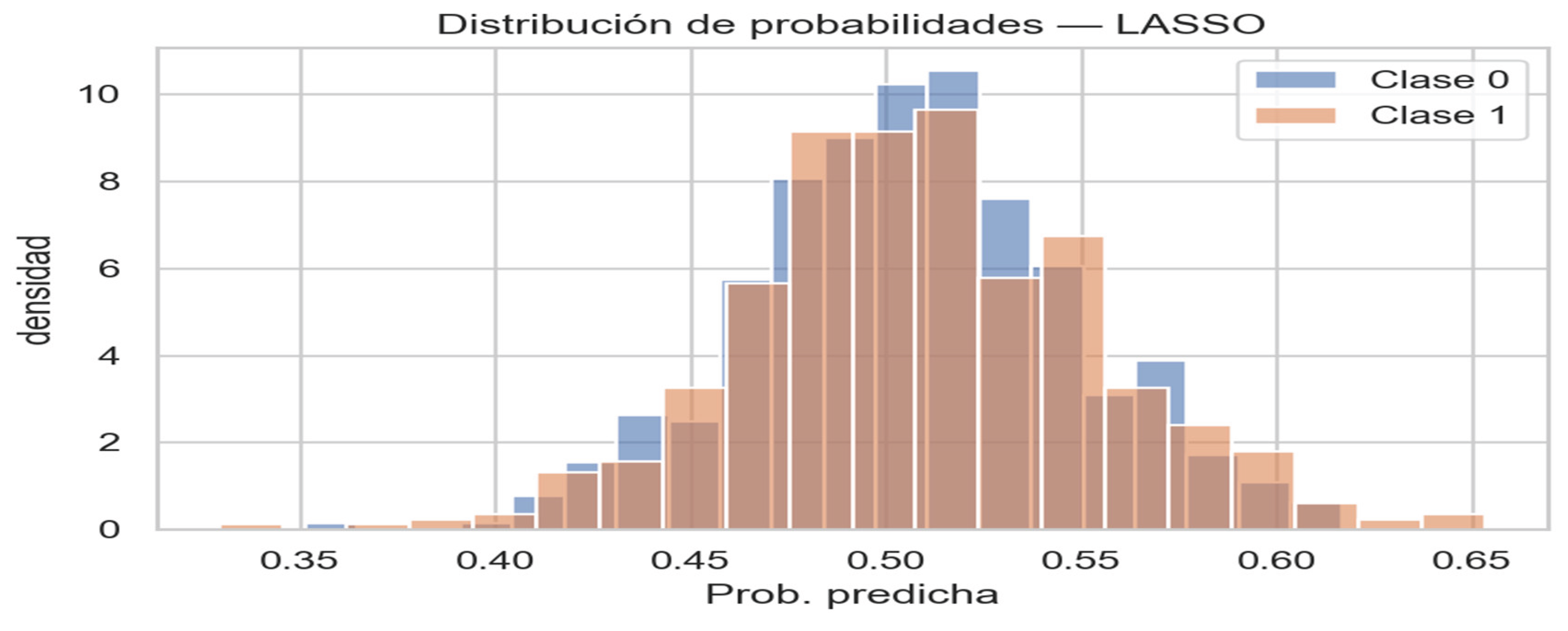 Preprints 186172 g053