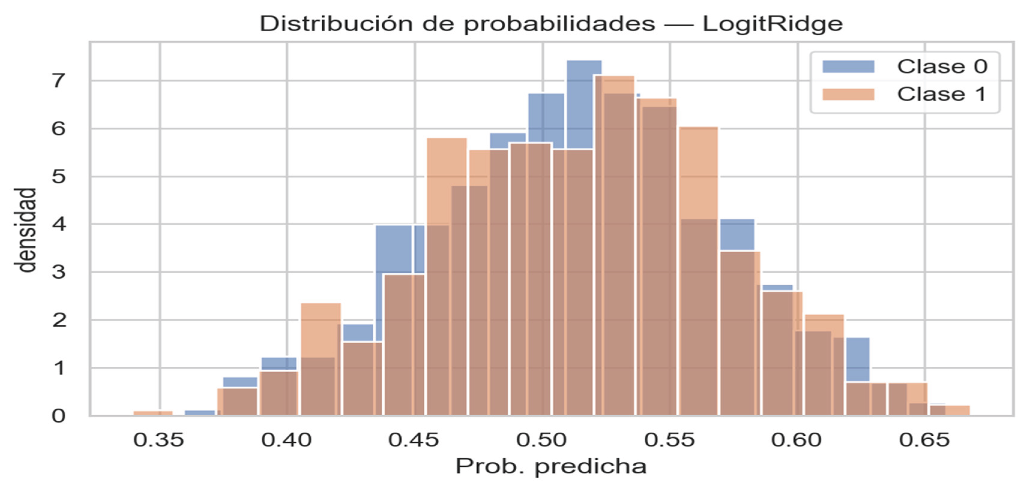 Preprints 186172 g054