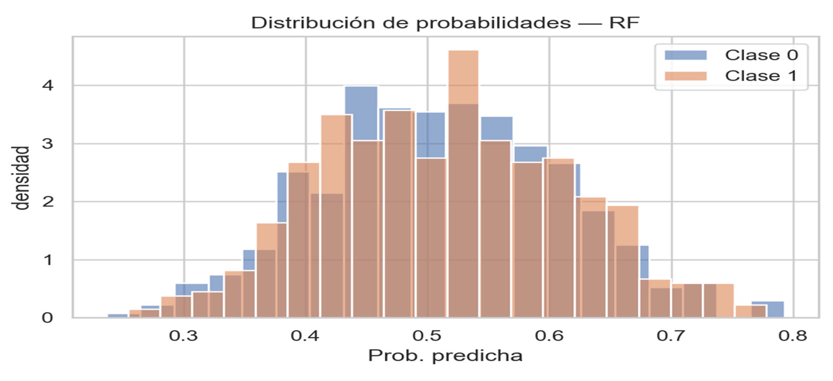 Preprints 186172 g055