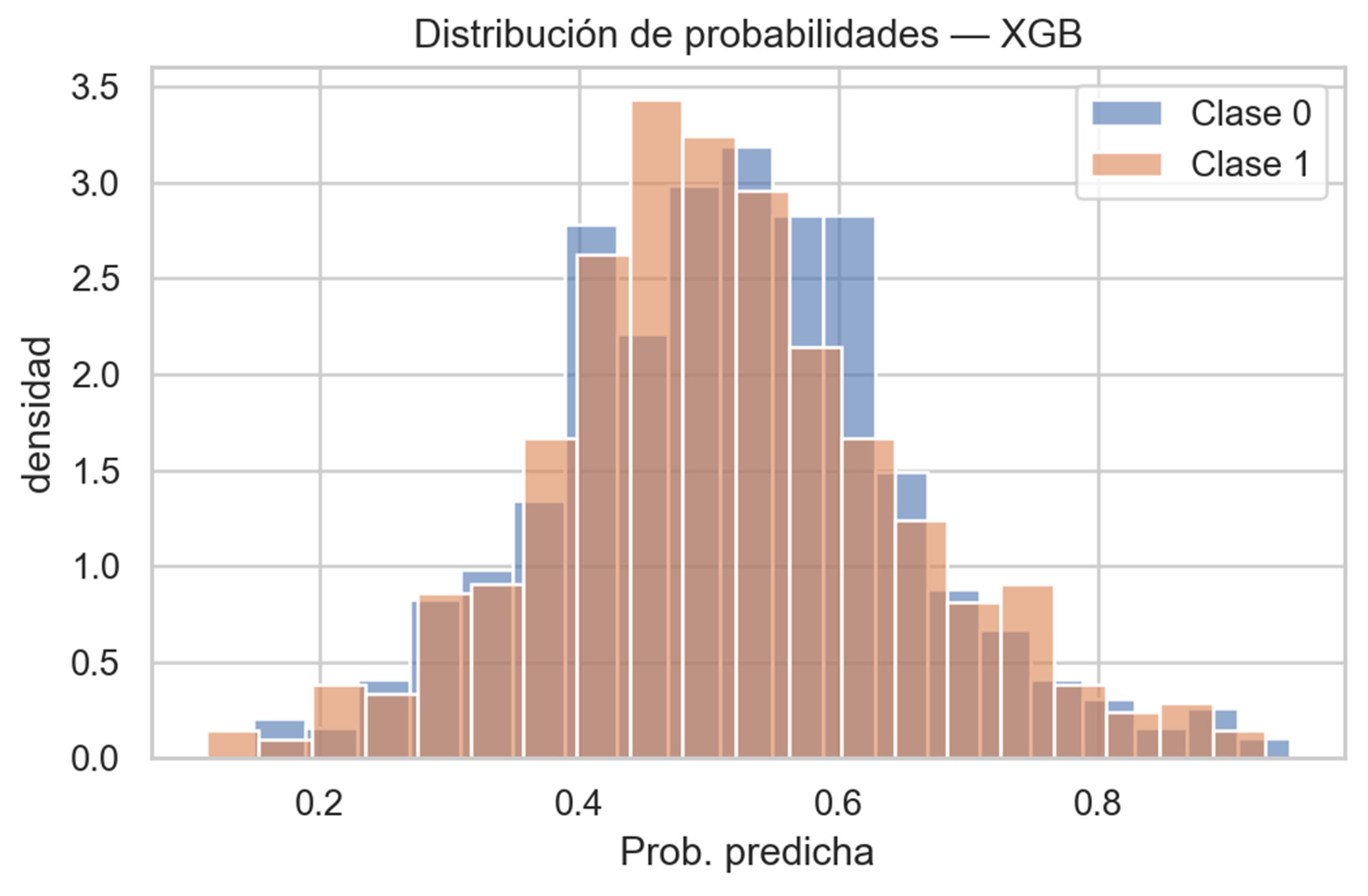 Preprints 186172 g056