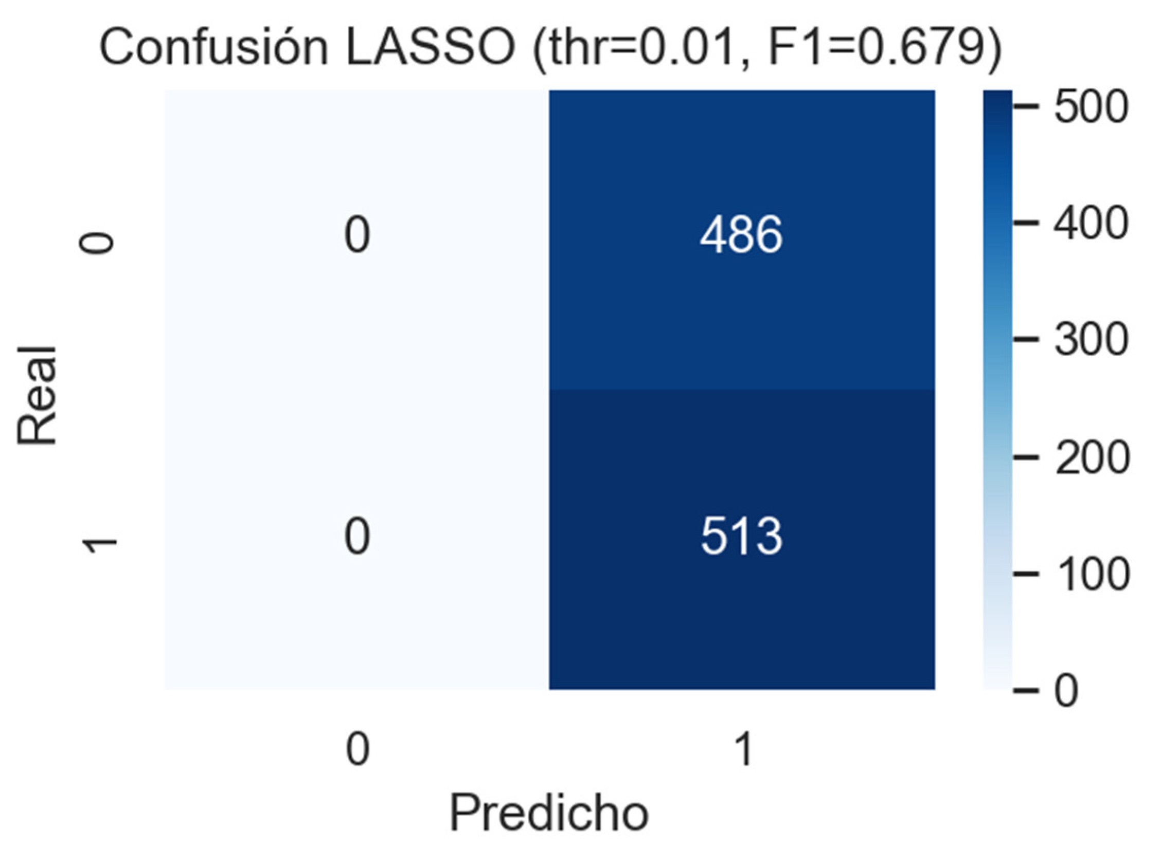 Preprints 186172 g057