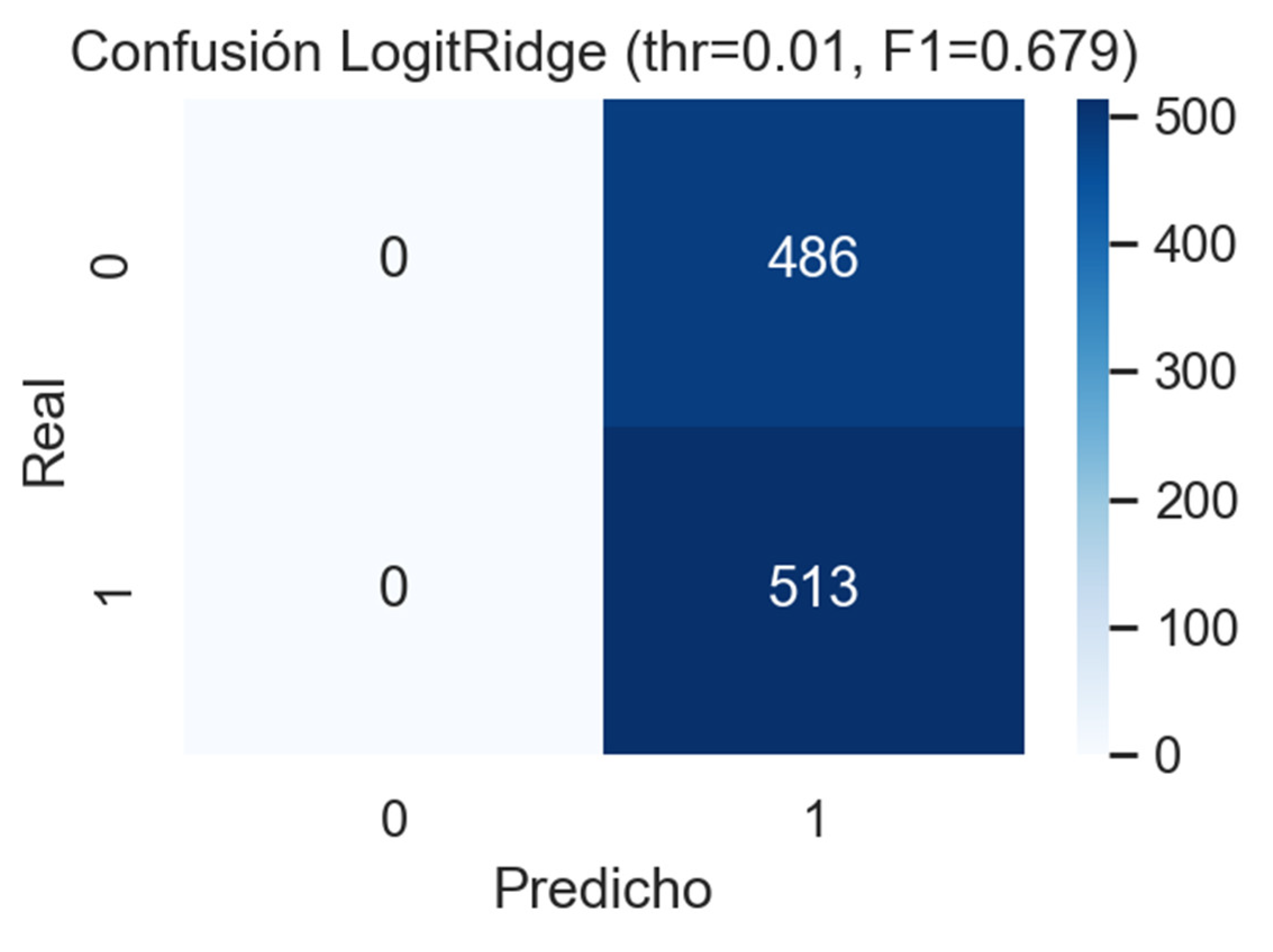 Preprints 186172 g058