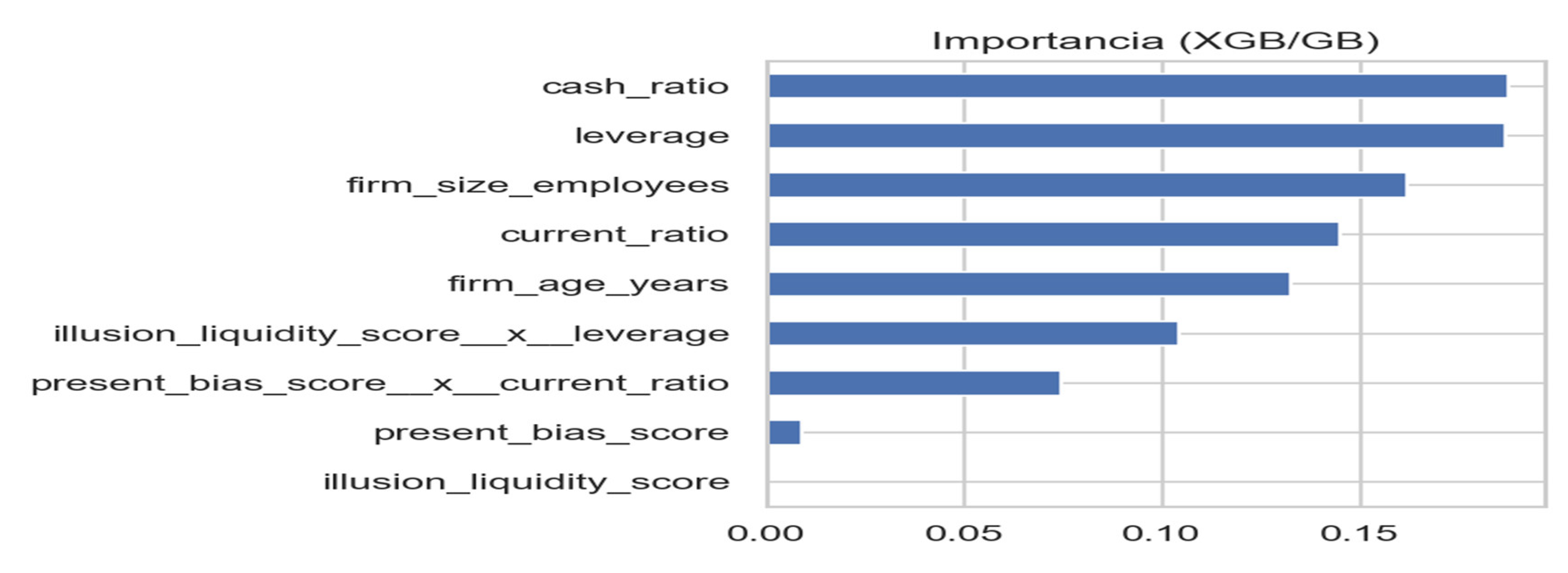 Preprints 186172 g063