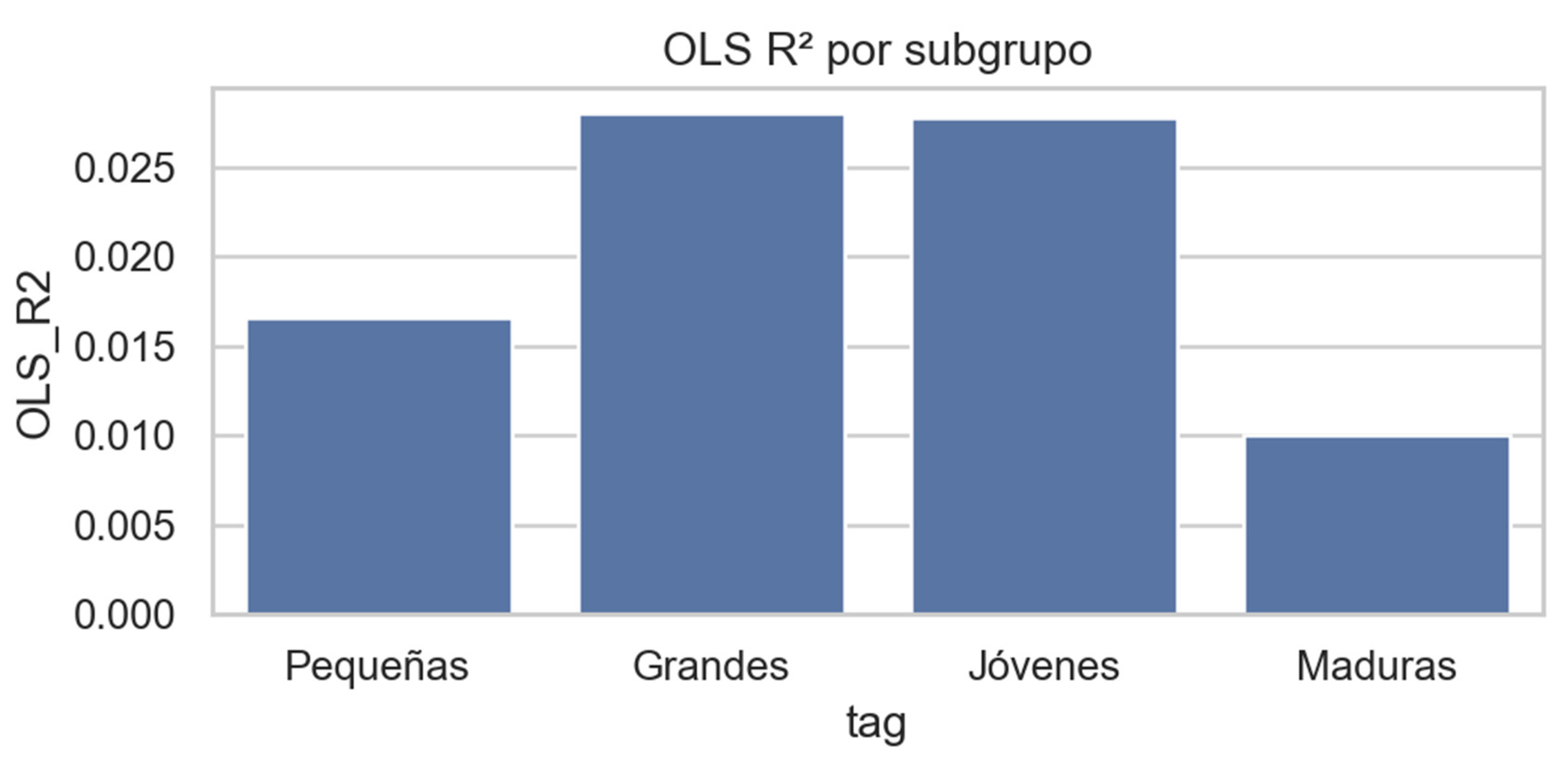 Preprints 186172 g064