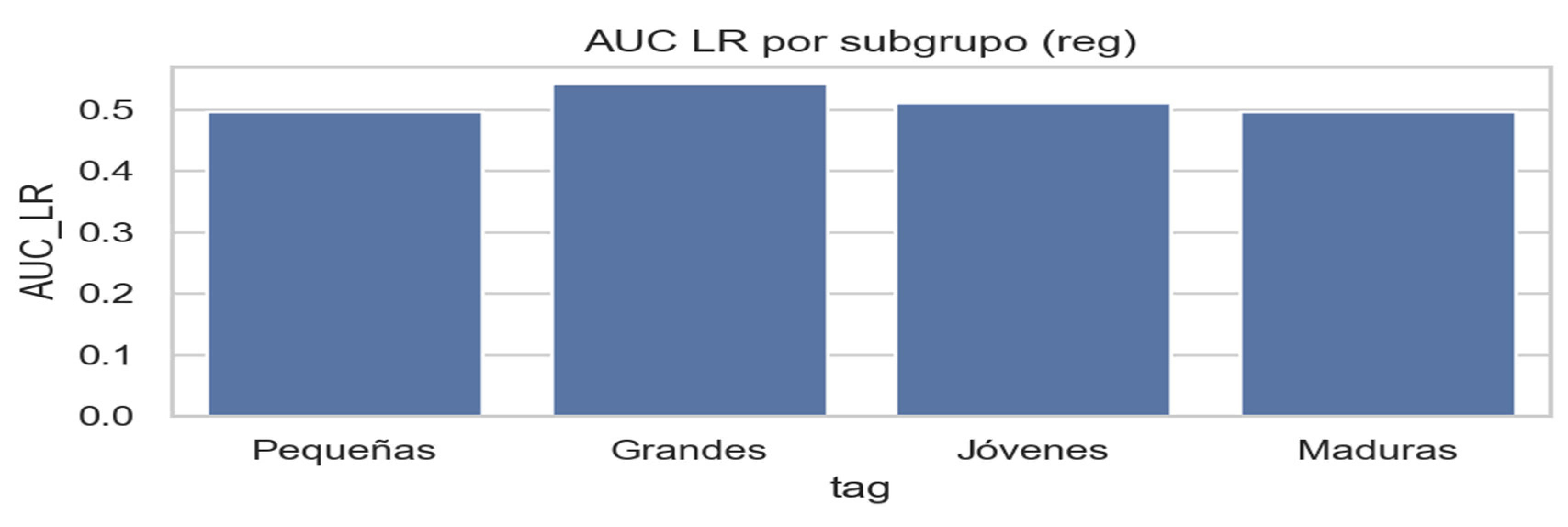 Preprints 186172 g065