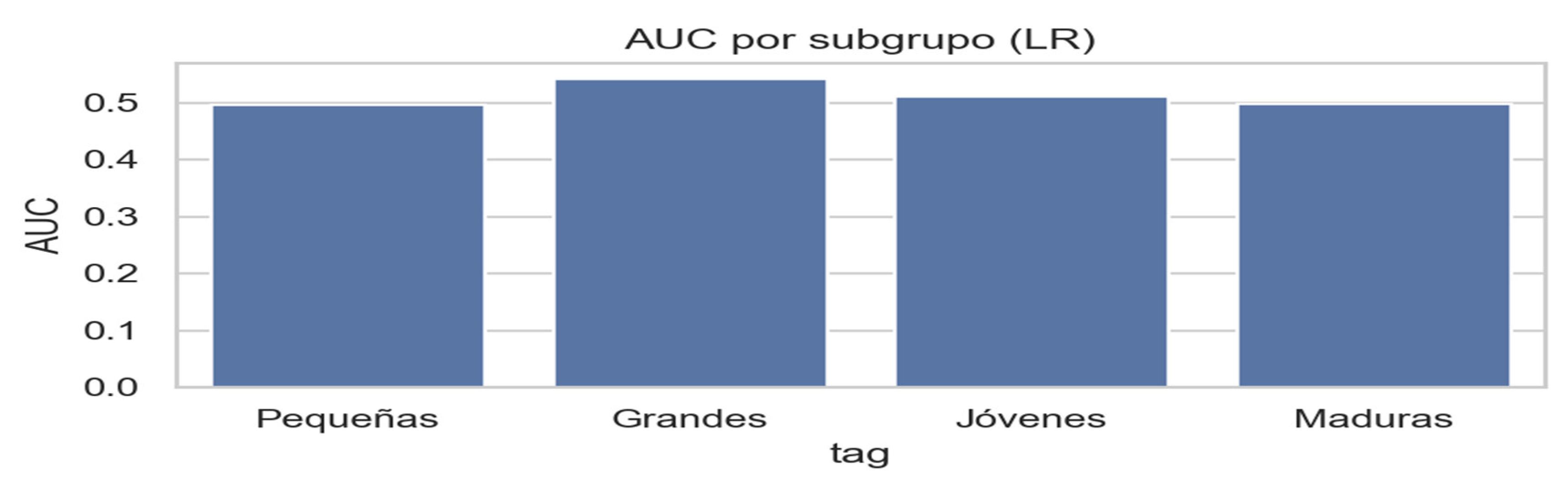 Preprints 186172 g066