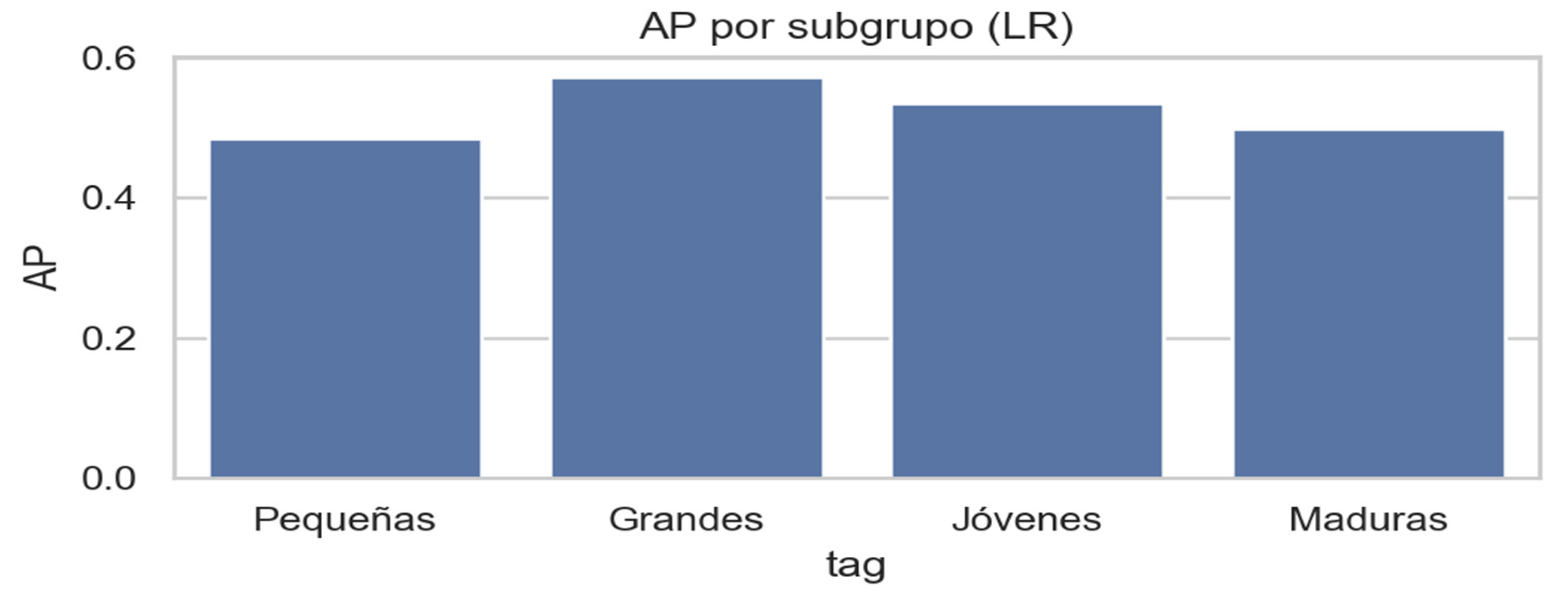 Preprints 186172 g067