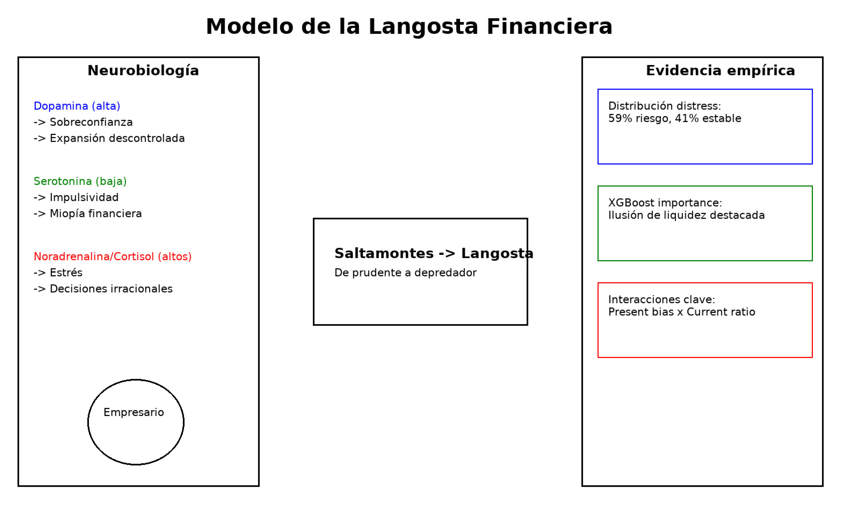 Preprints 186172 g068