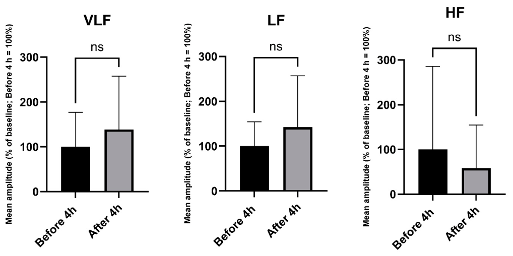 Preprints 230197 g001 Preprints 230197 g001