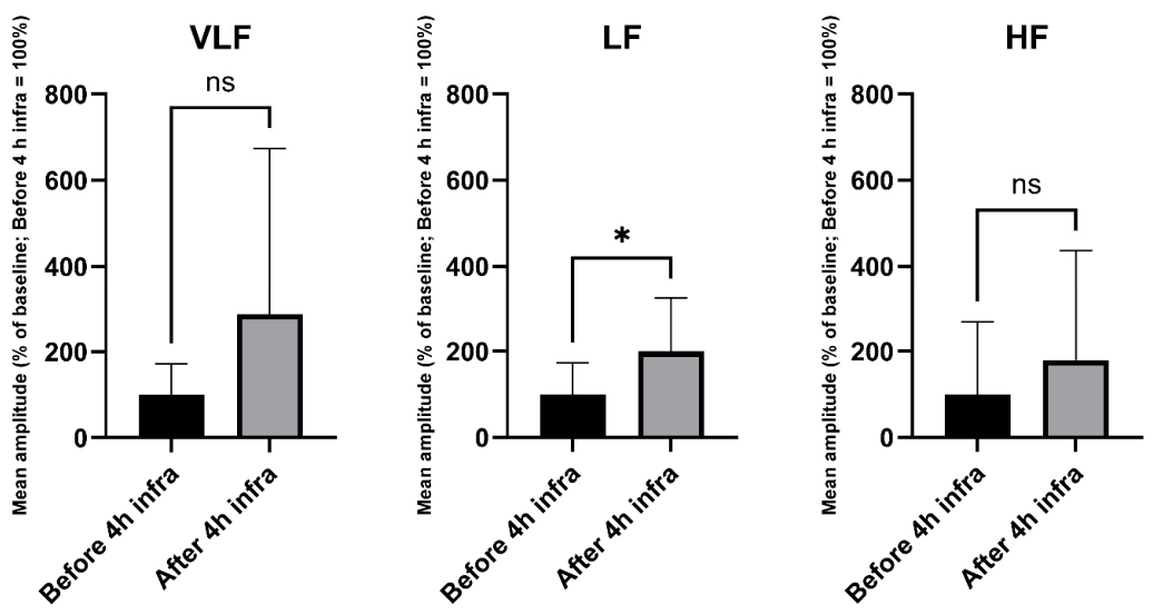 Preprints 230197 g002 Preprints 230197 g002