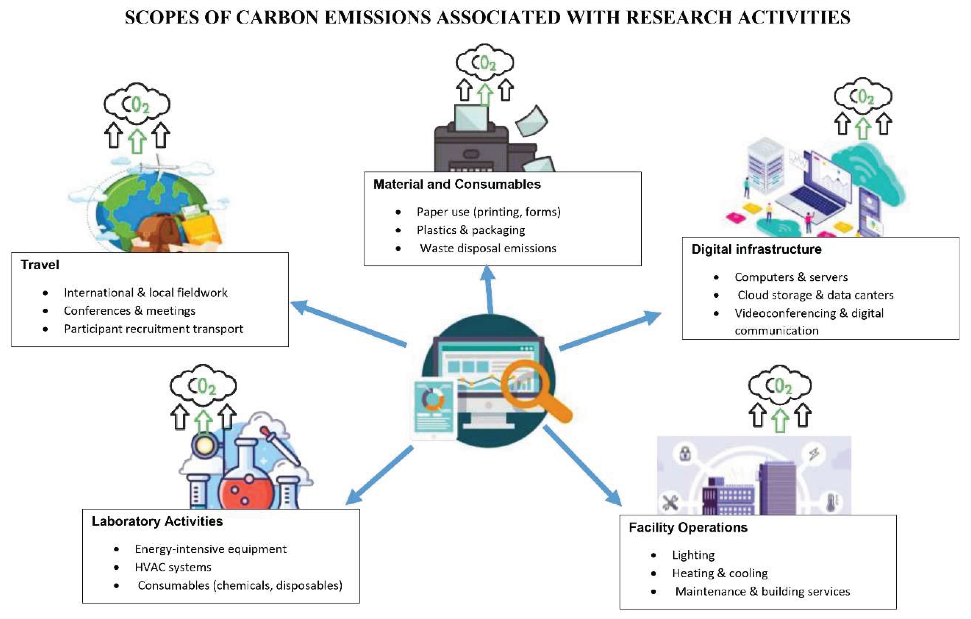 Preprints 175444 g001