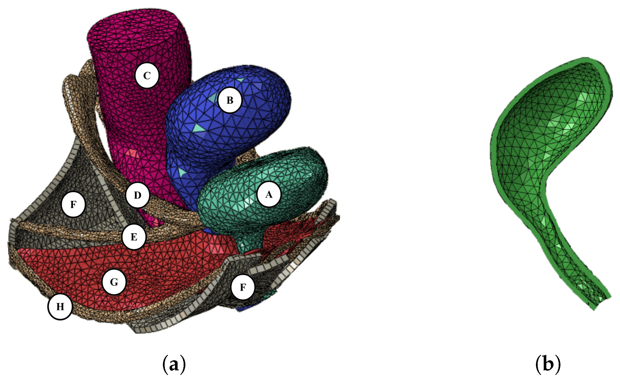 Preprints 238319 g001