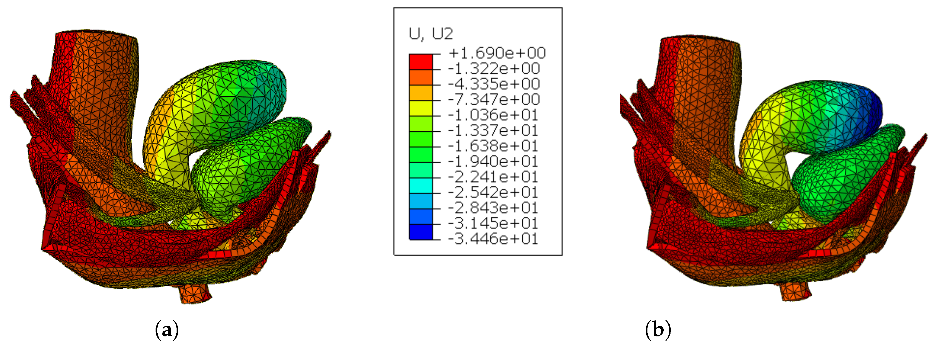 Preprints 238319 g008