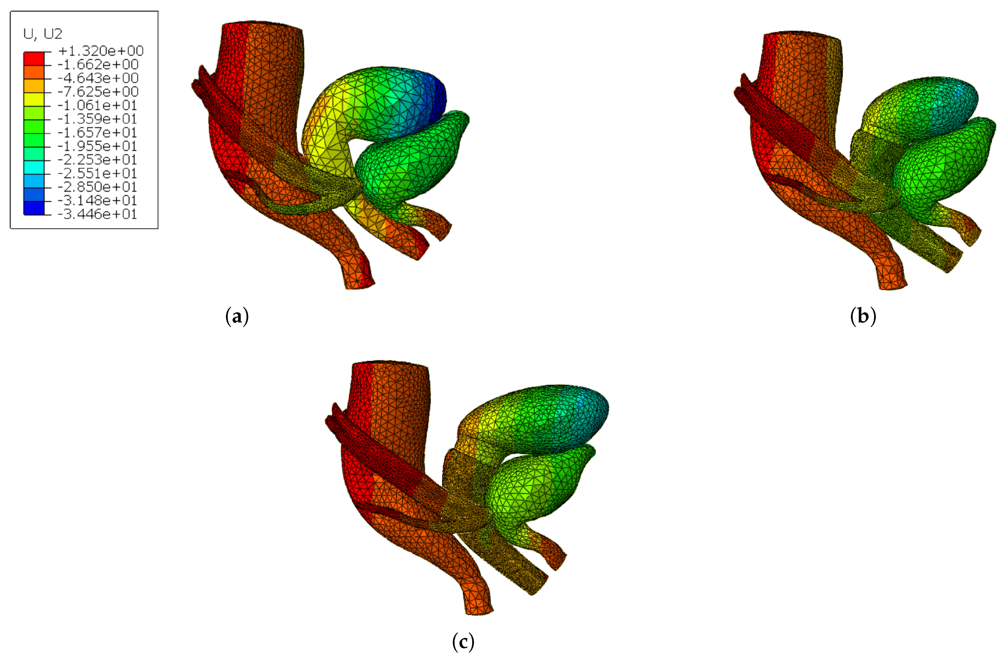 Preprints 238319 g010