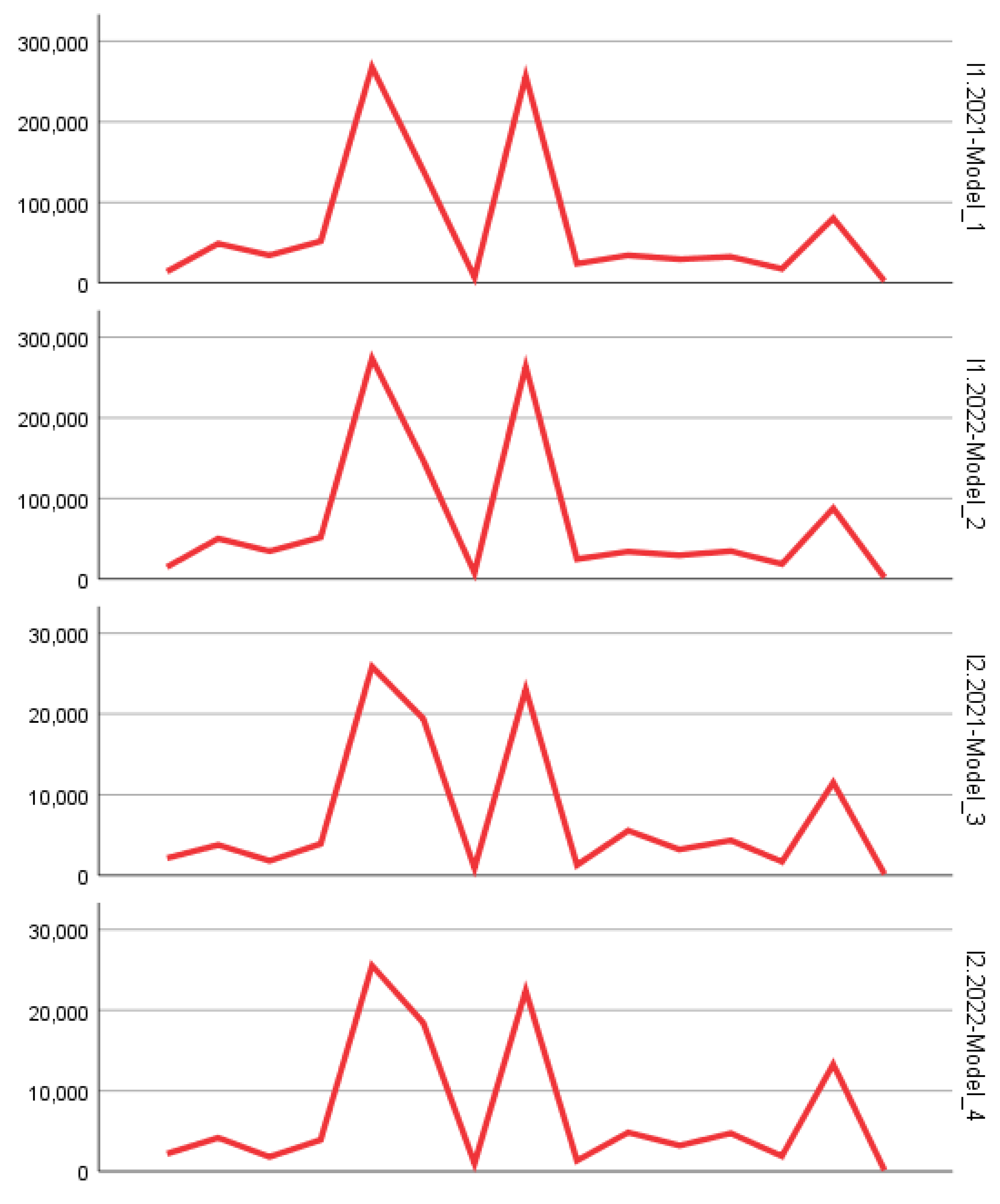 Preprints 160161 g001a