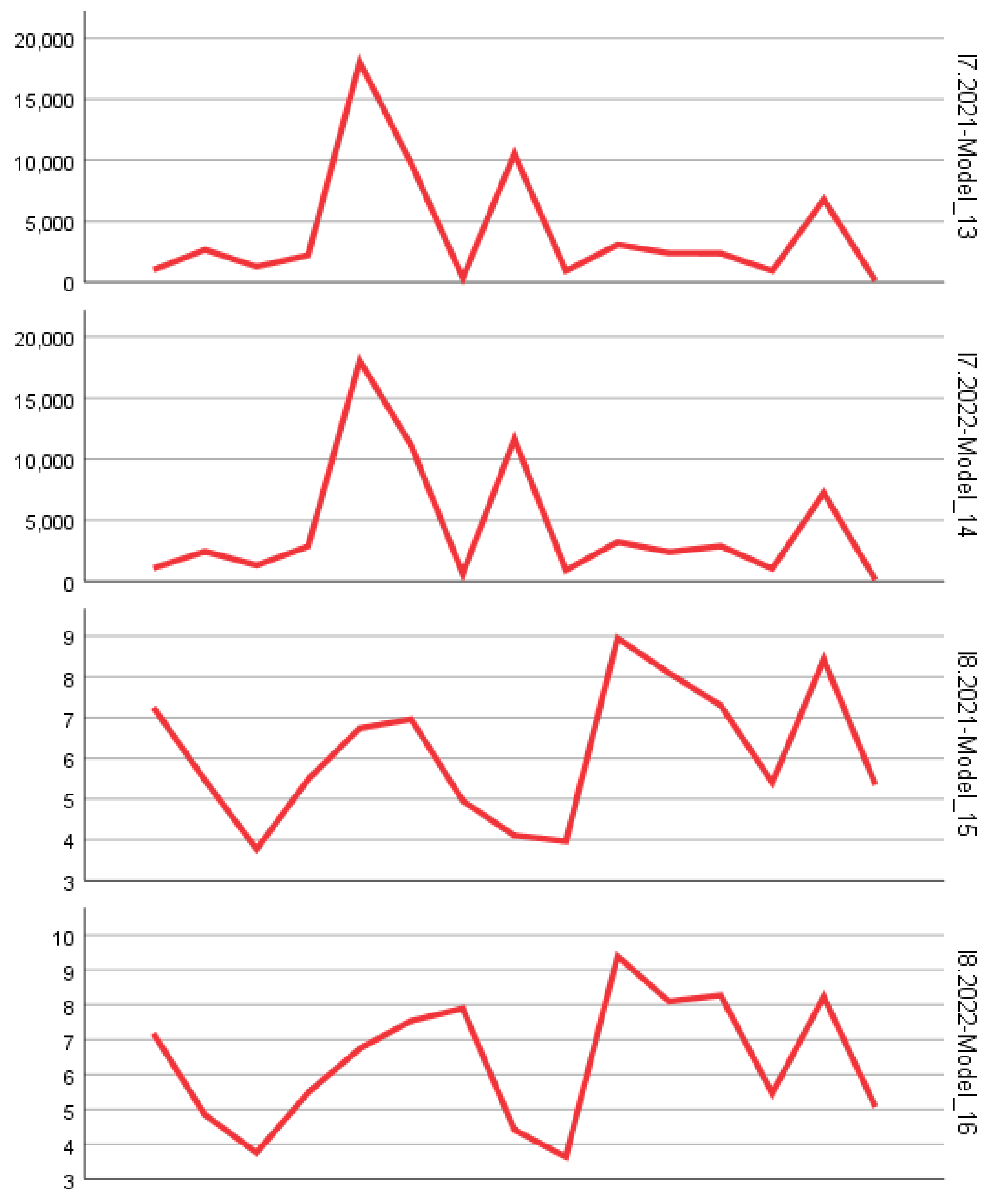 Preprints 160161 g001d