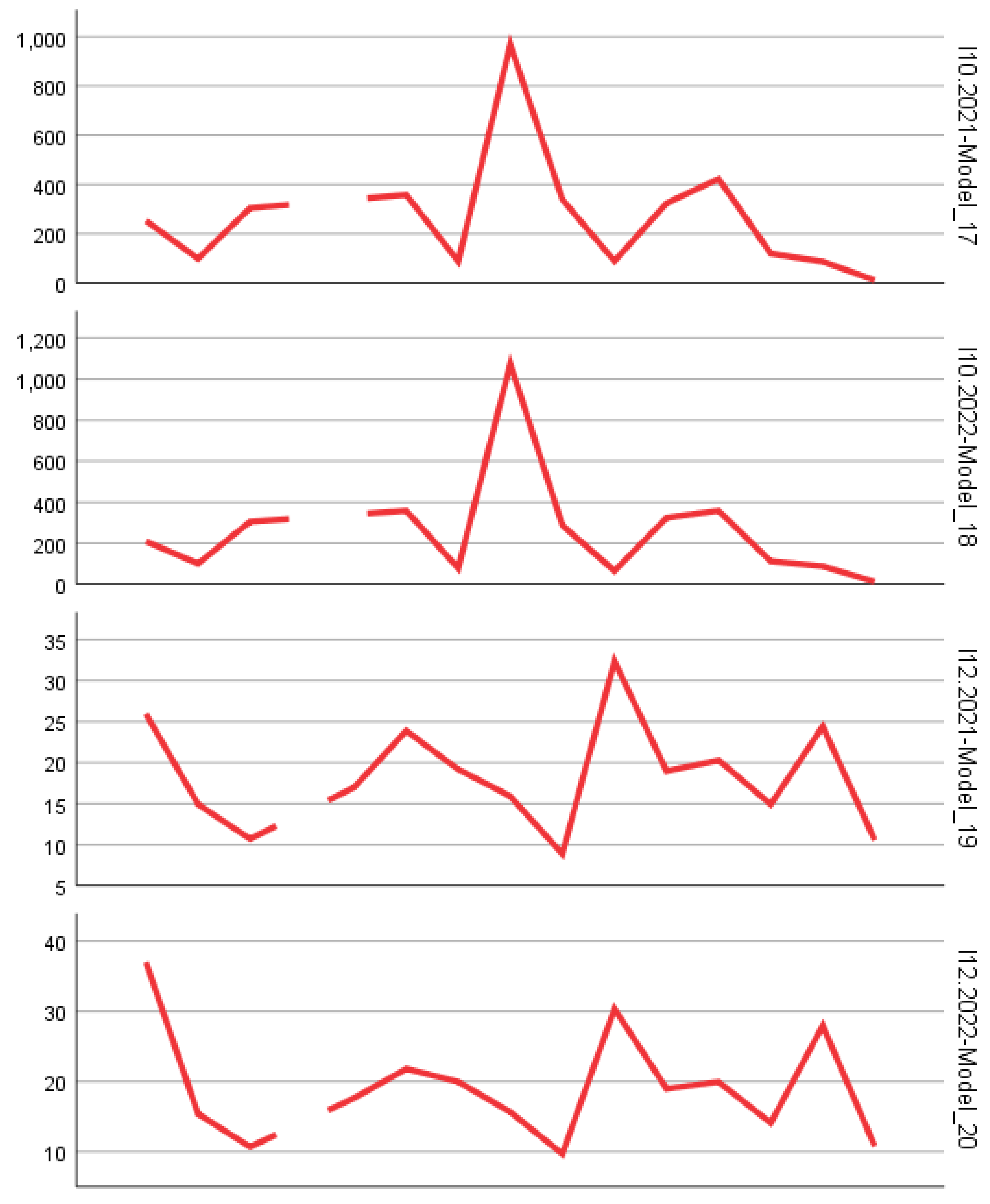 Preprints 160161 g001e