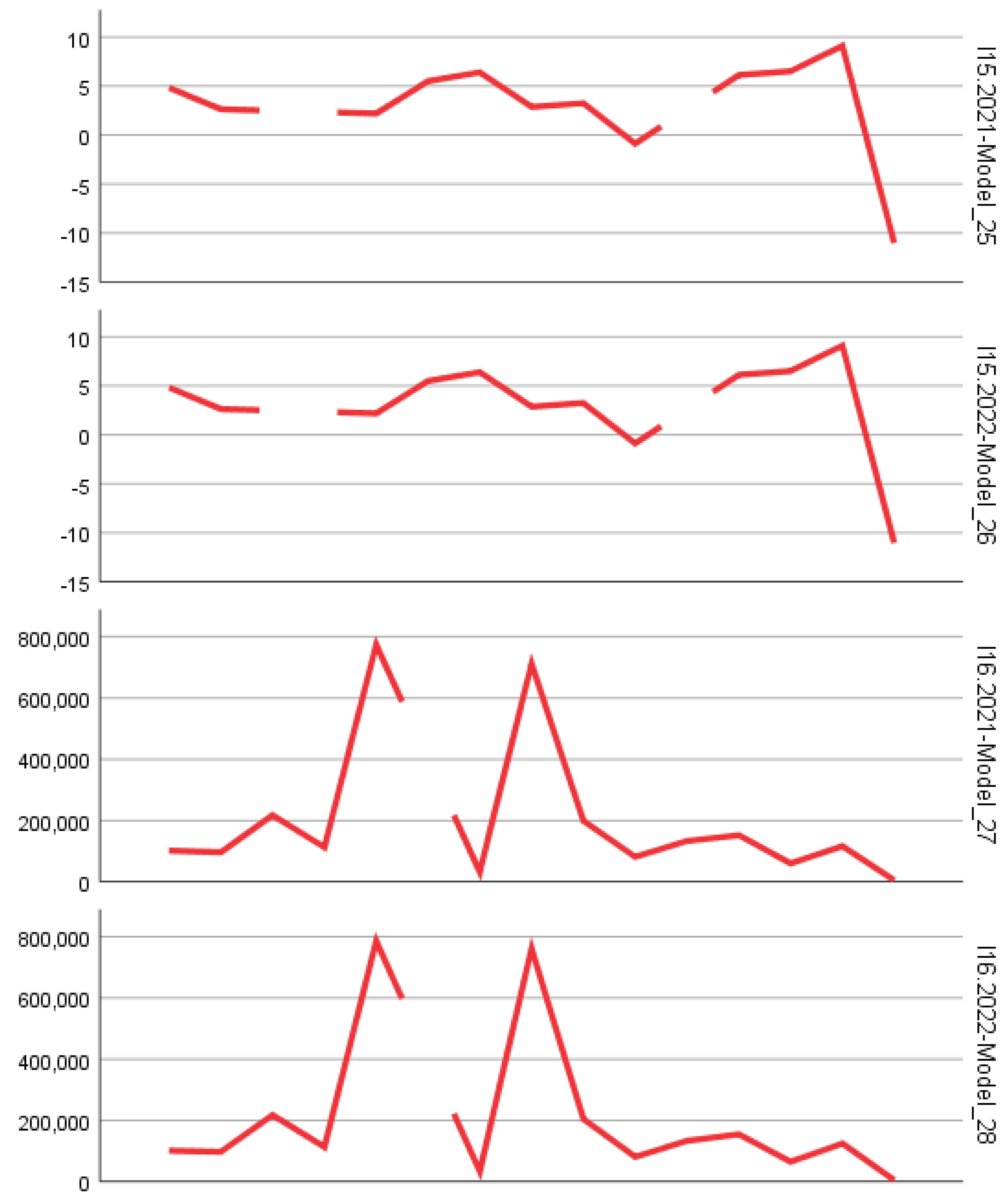 Preprints 160161 g001g
