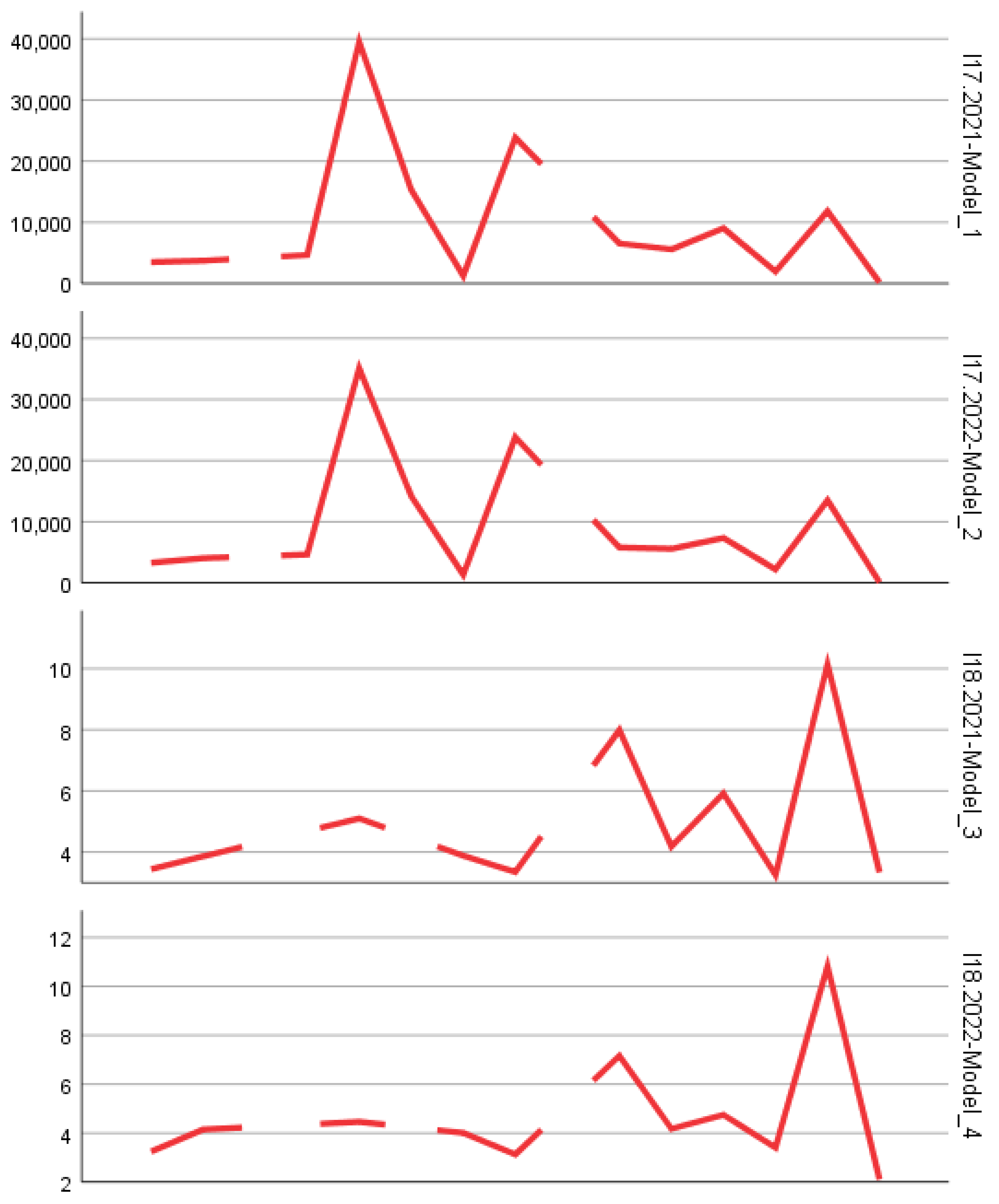 Preprints 160161 g001h
