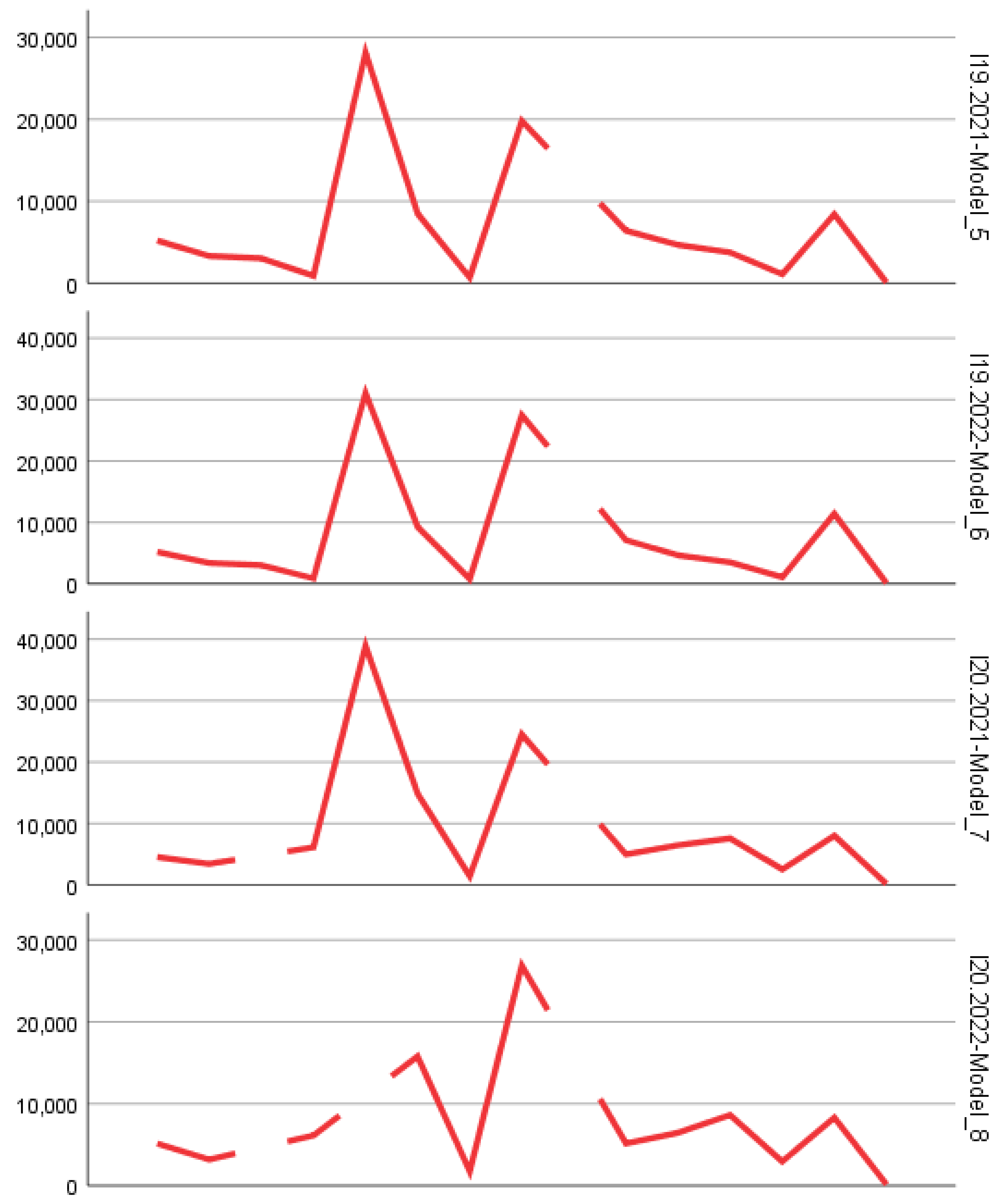 Preprints 160161 g001i