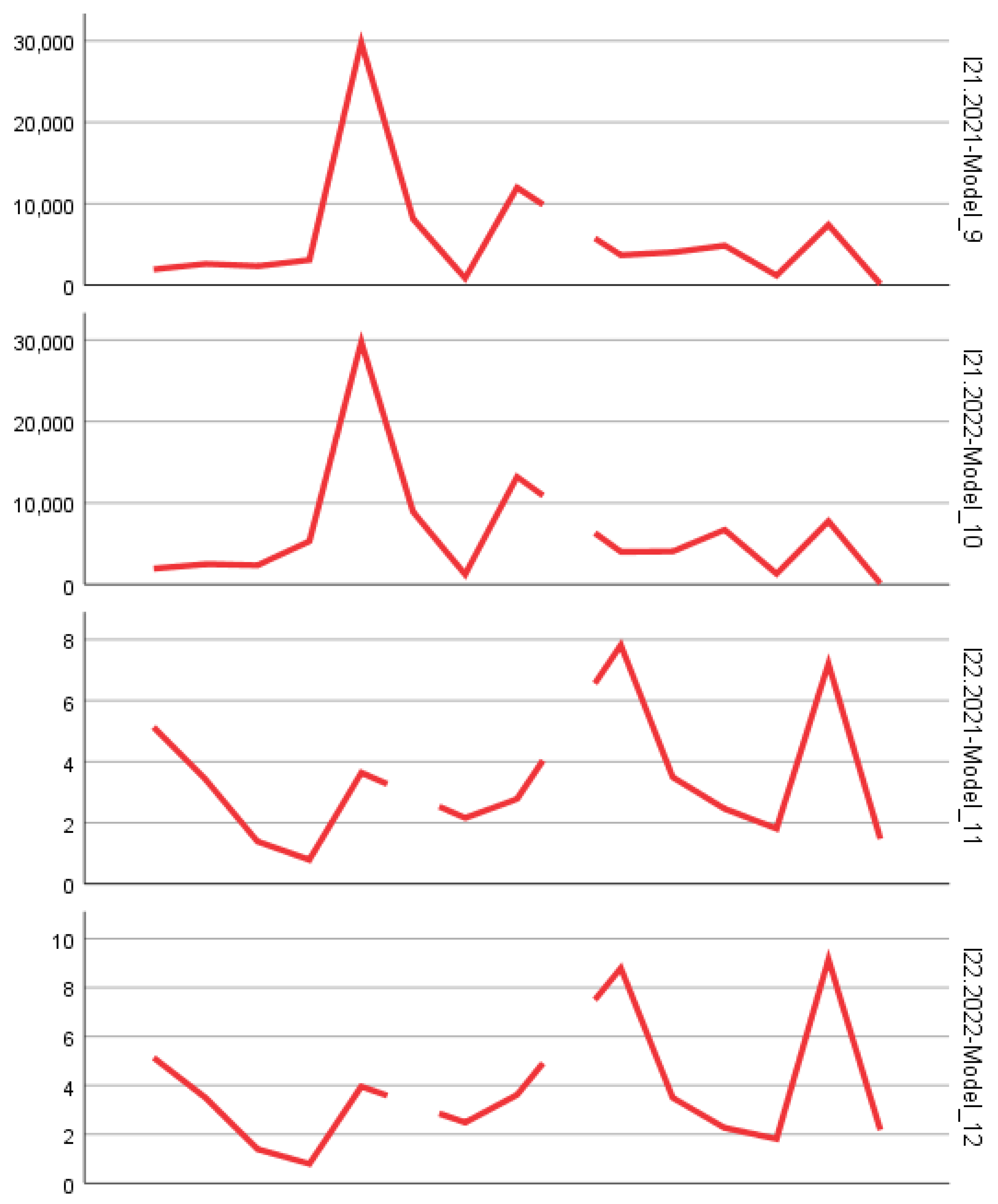 Preprints 160161 g001j
