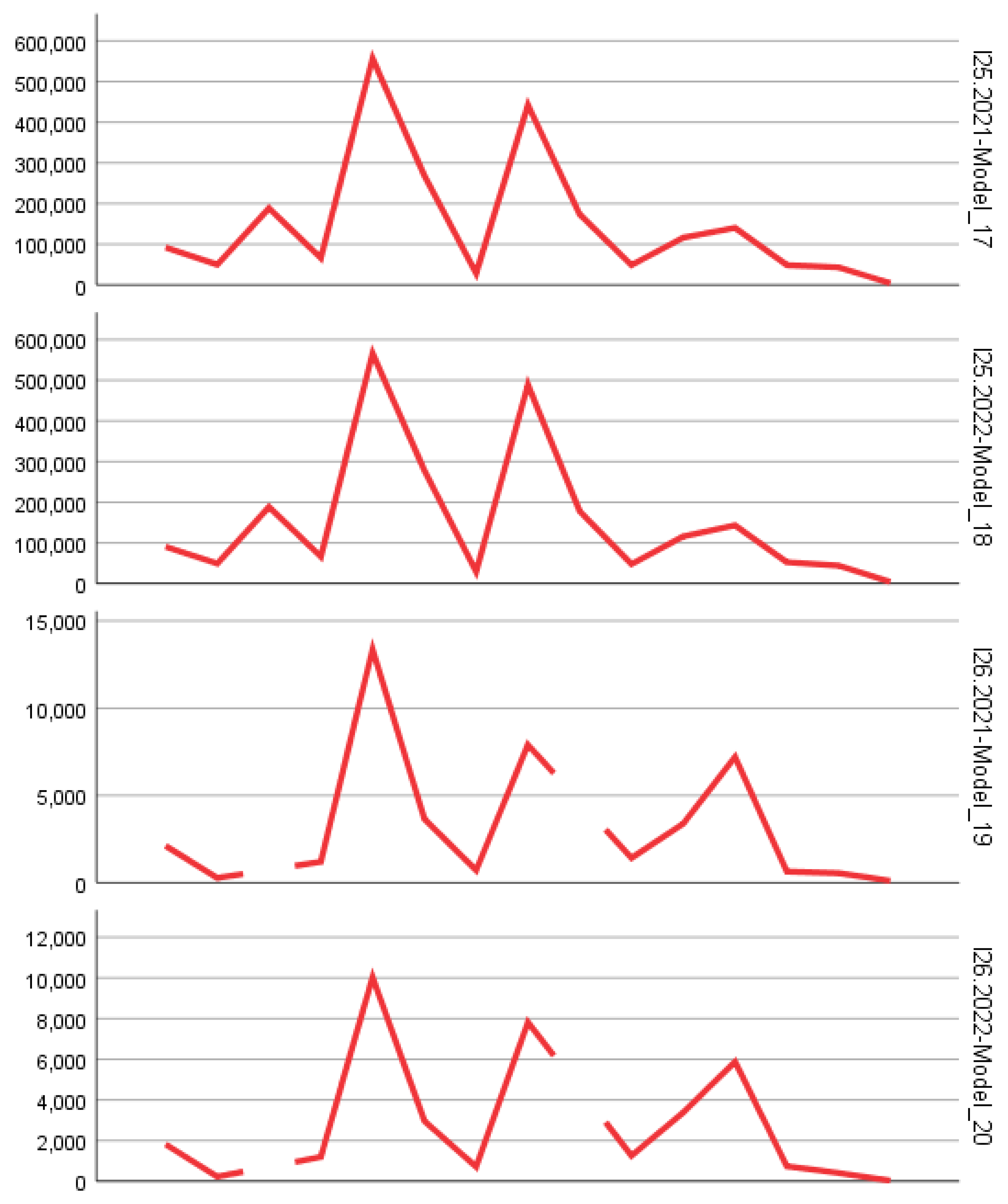 Preprints 160161 g001l
