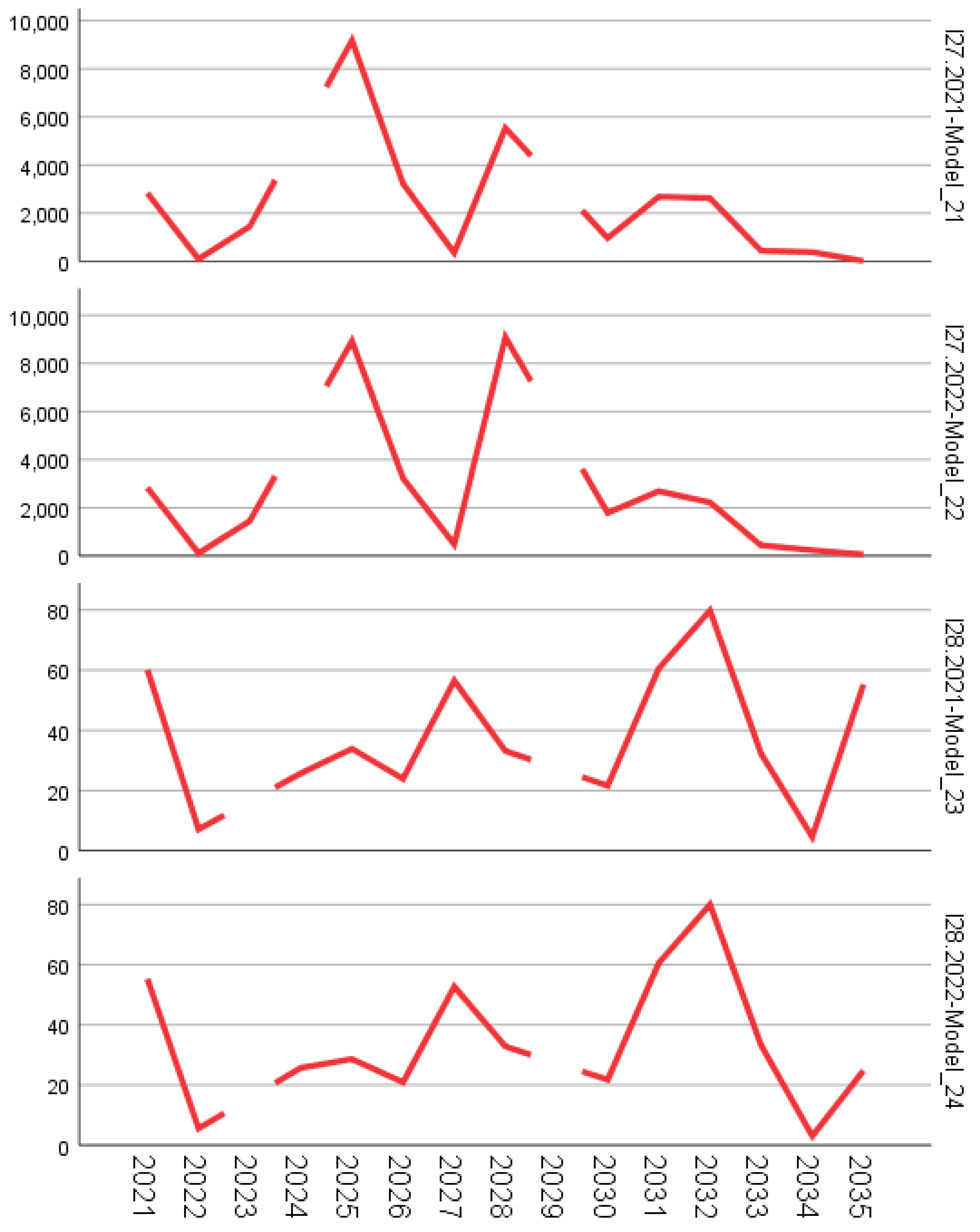 Preprints 160161 g001m