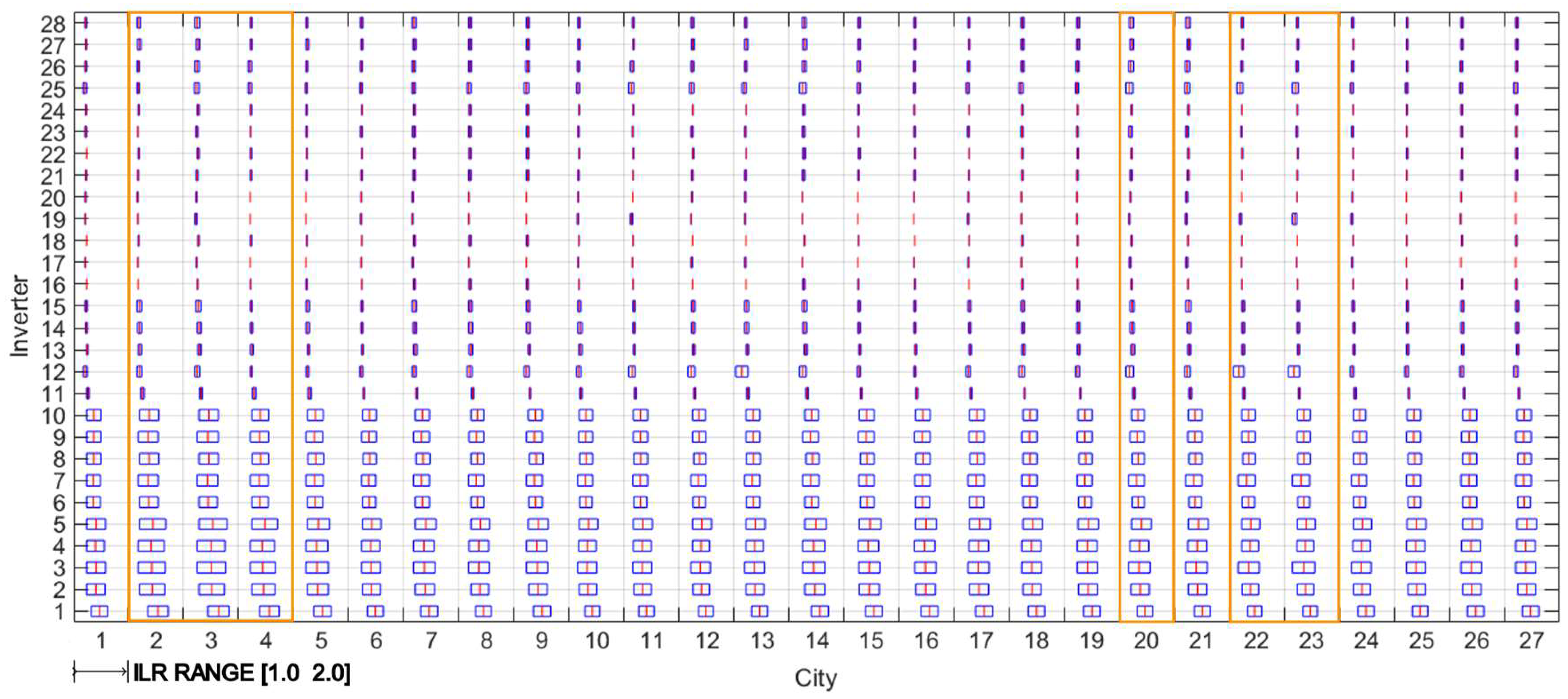 Preprints 152146 g009