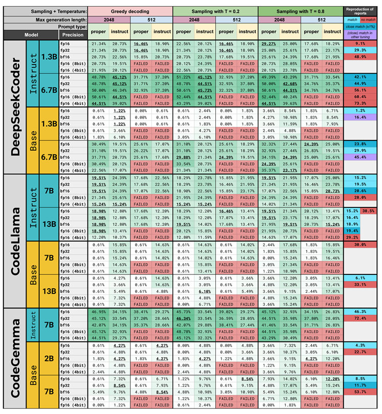 Preprints 161391 i001