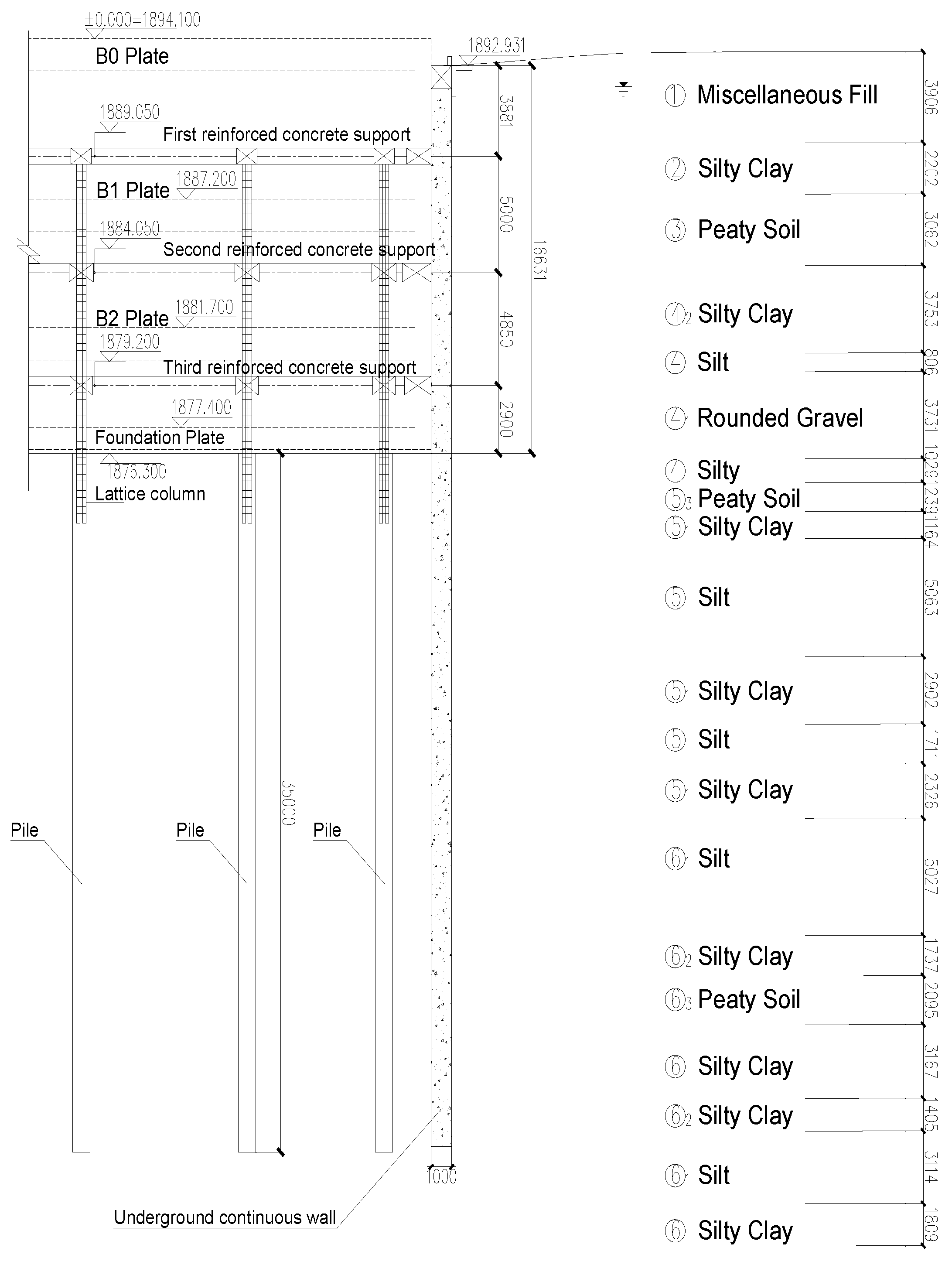 Preprints 144565 g002