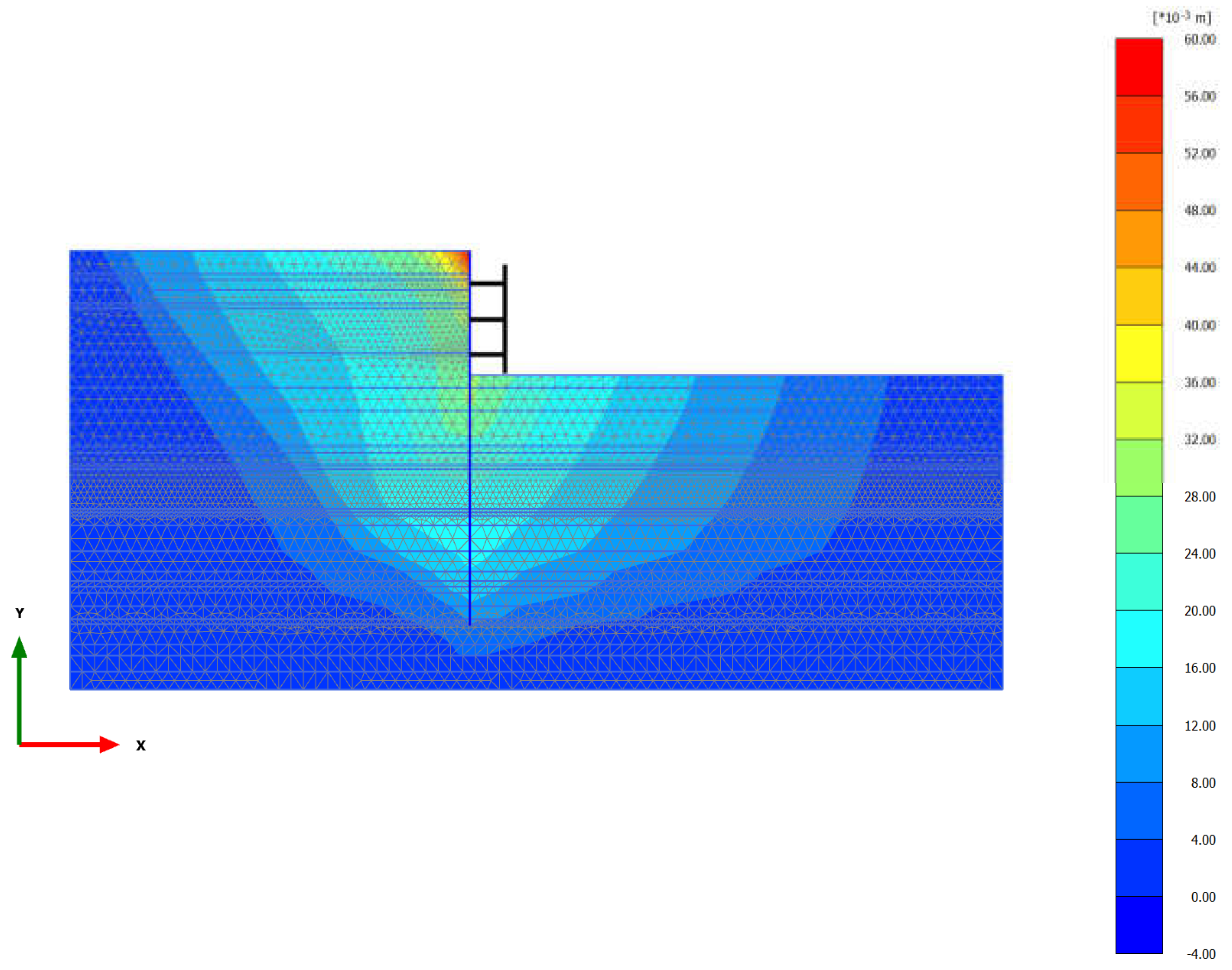 Preprints 144565 g005