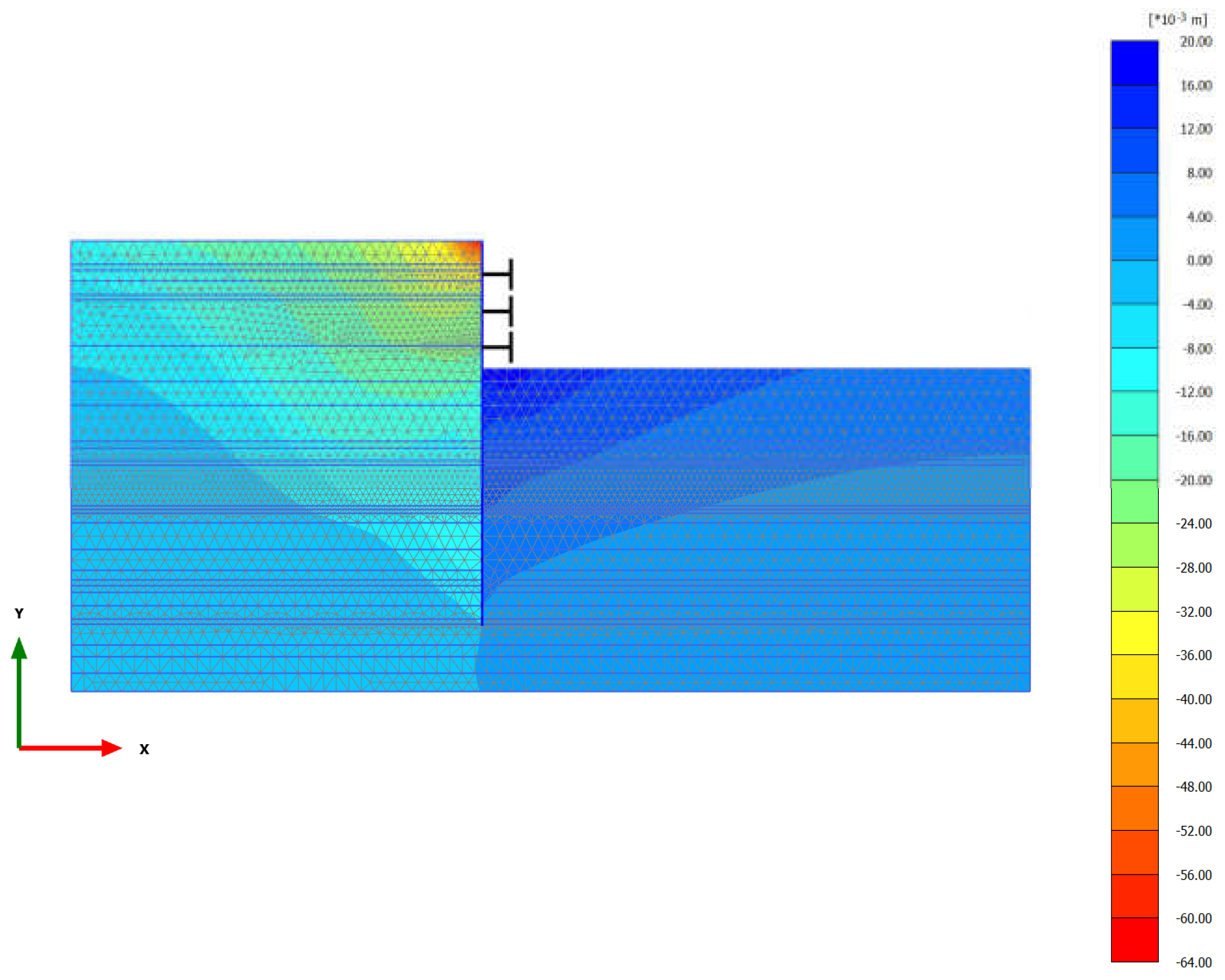 Preprints 144565 g006