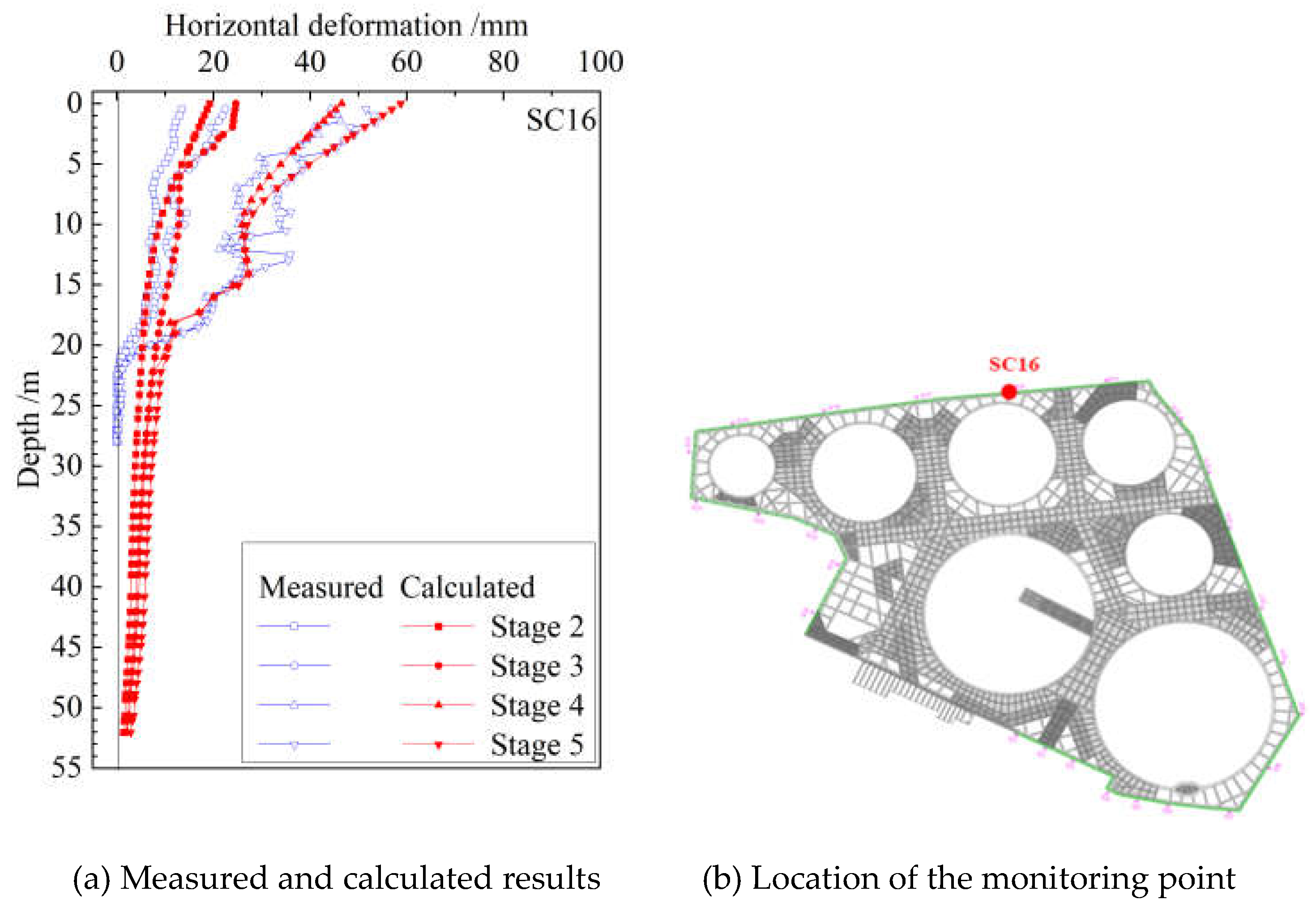 Preprints 144565 g007
