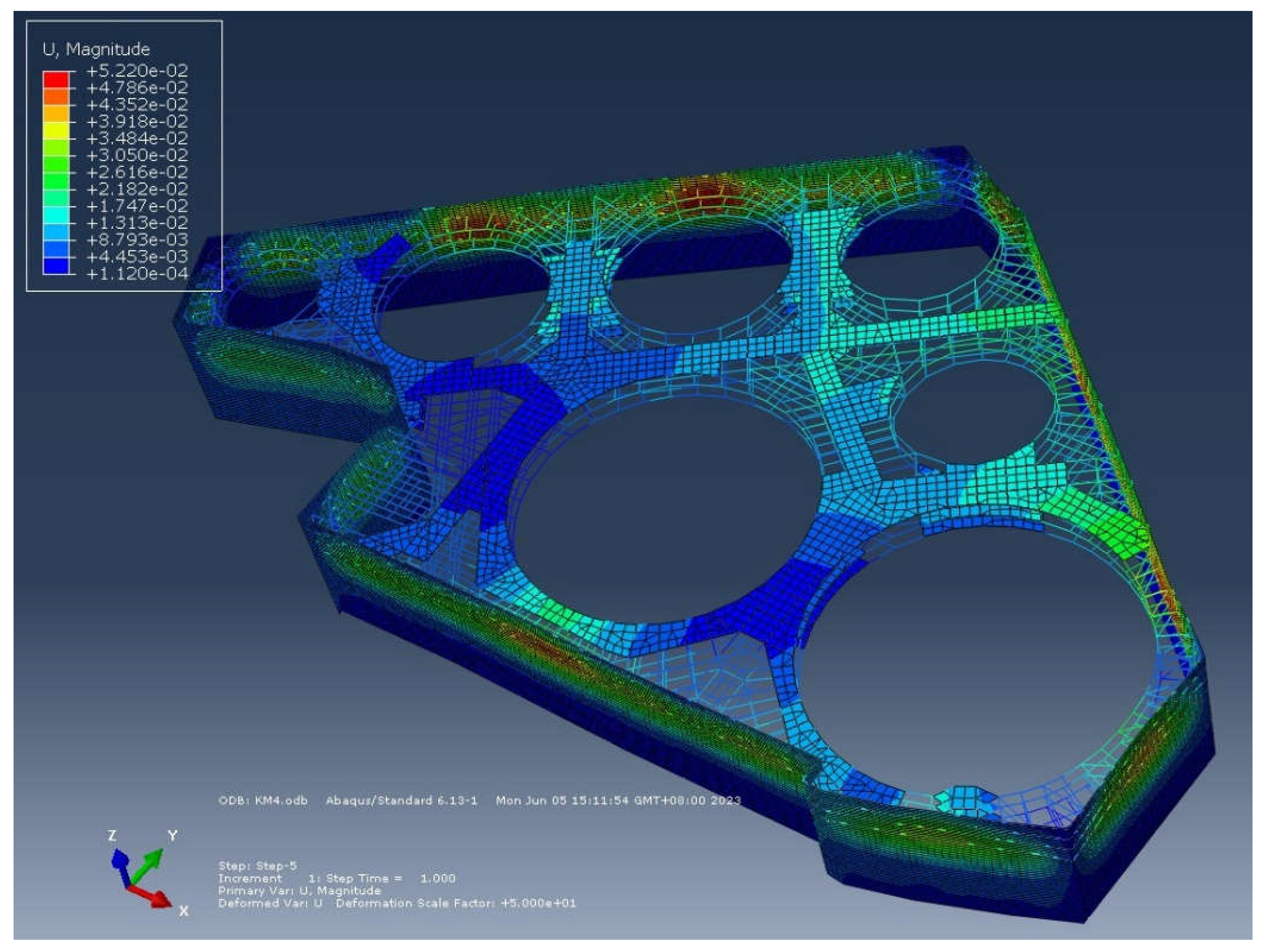 Preprints 144565 g010
