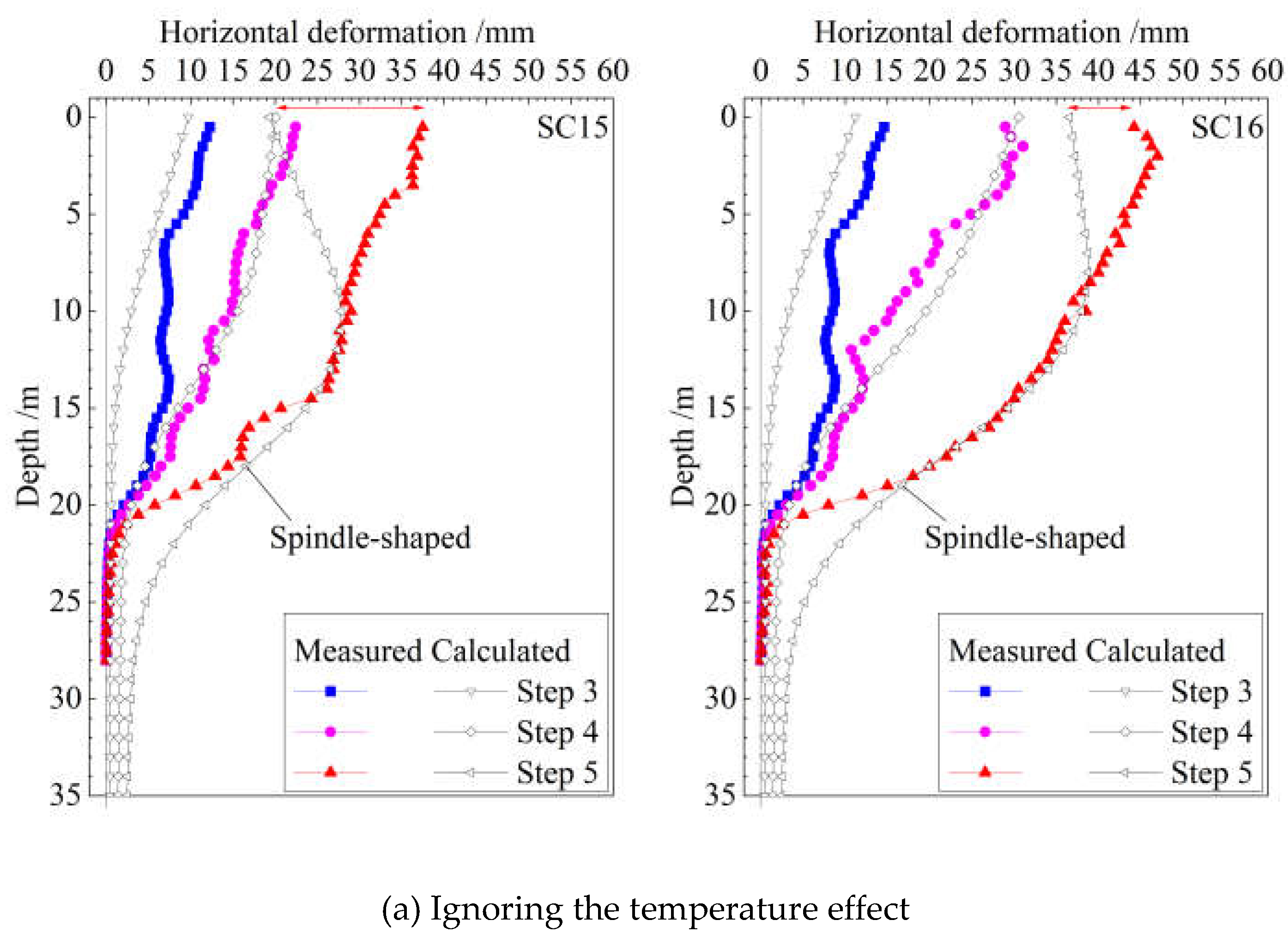 Preprints 144565 g012a