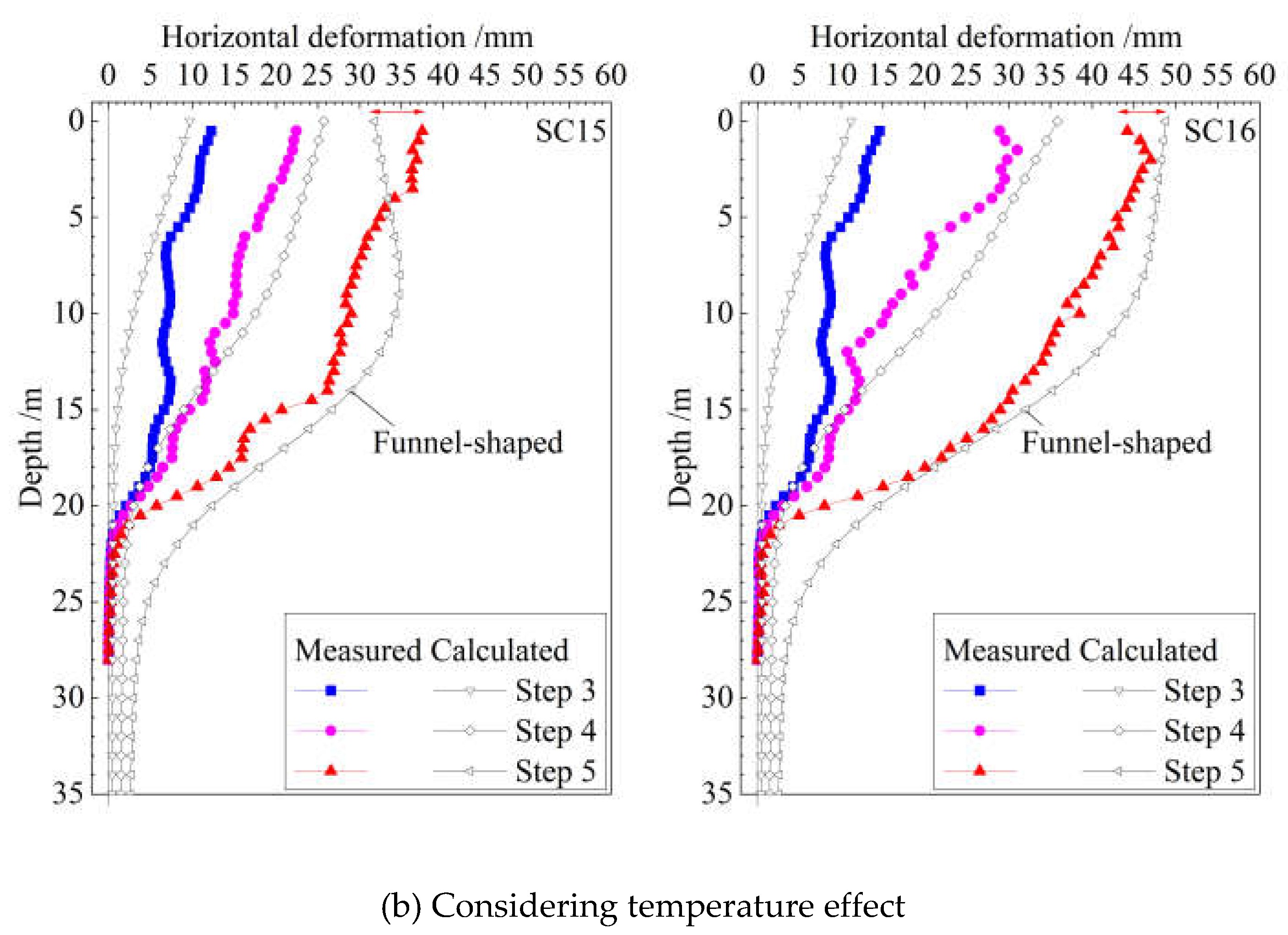 Preprints 144565 g012b