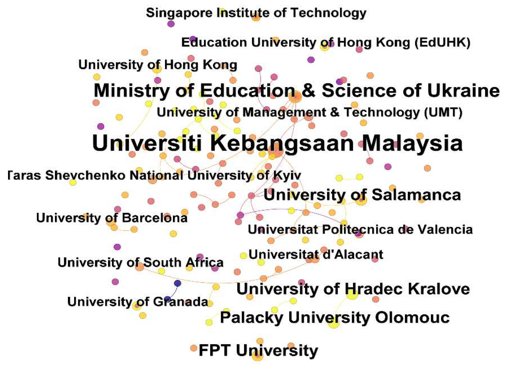 Preprints 195386 g004