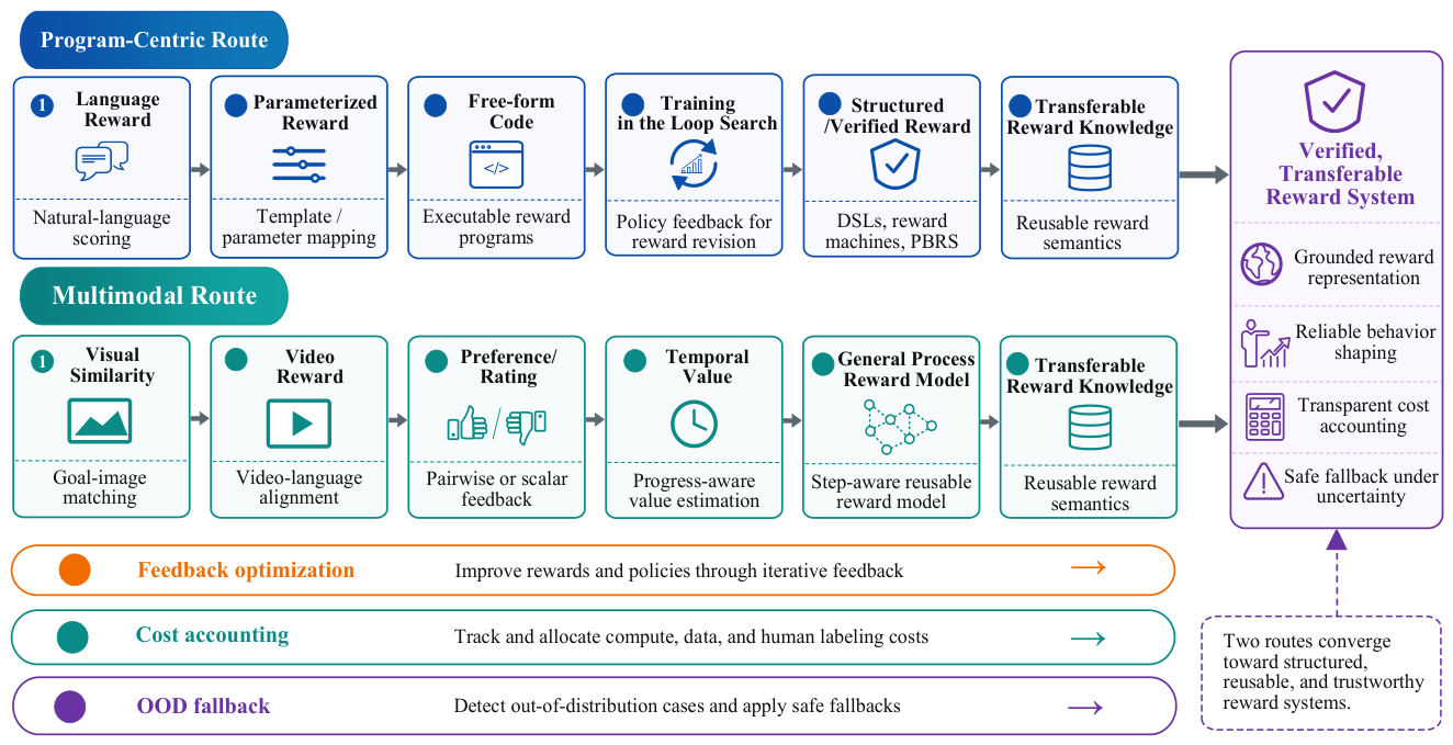 Preprints 227722 g003 Preprints 227722 g003