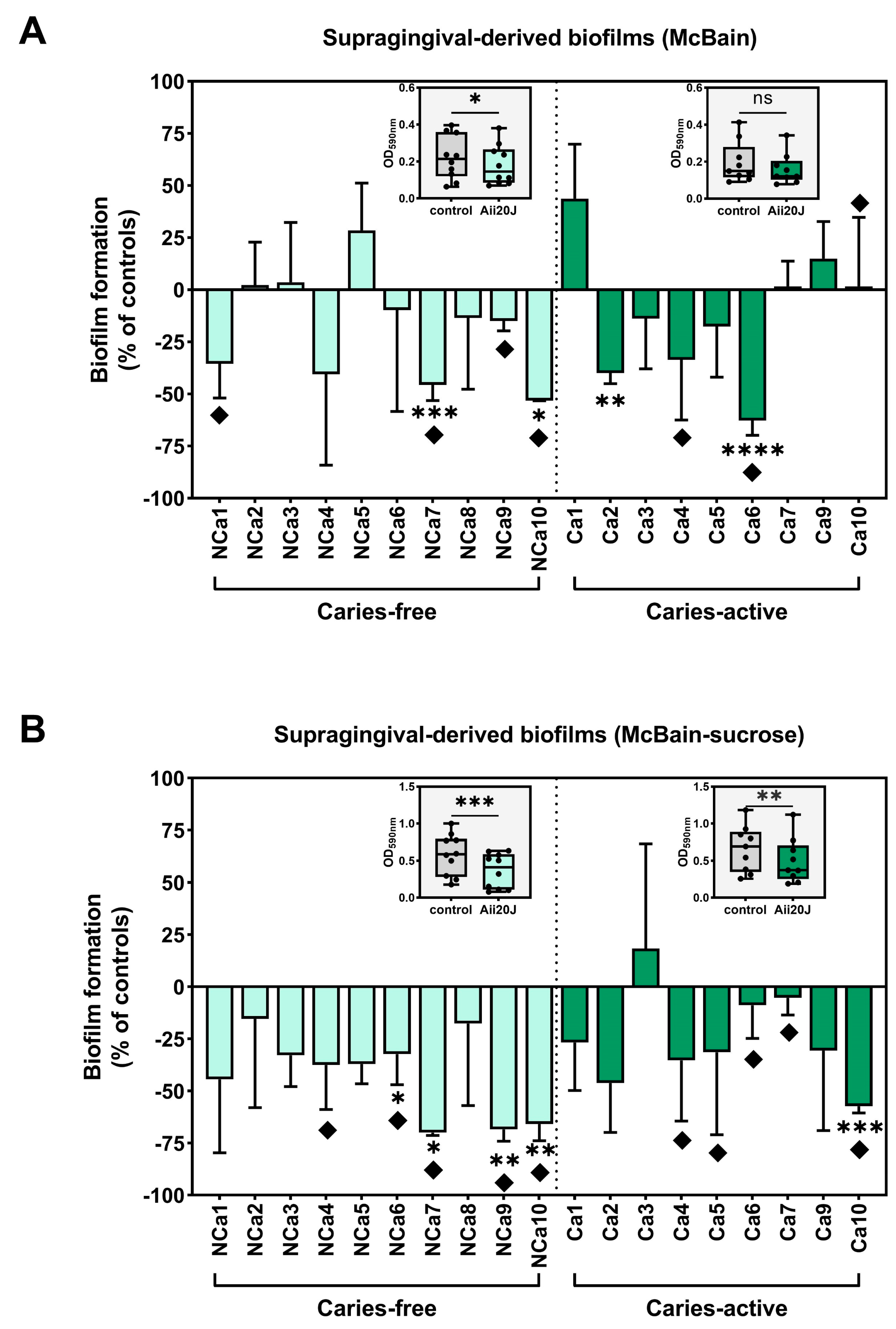 Preprints 77927 g004