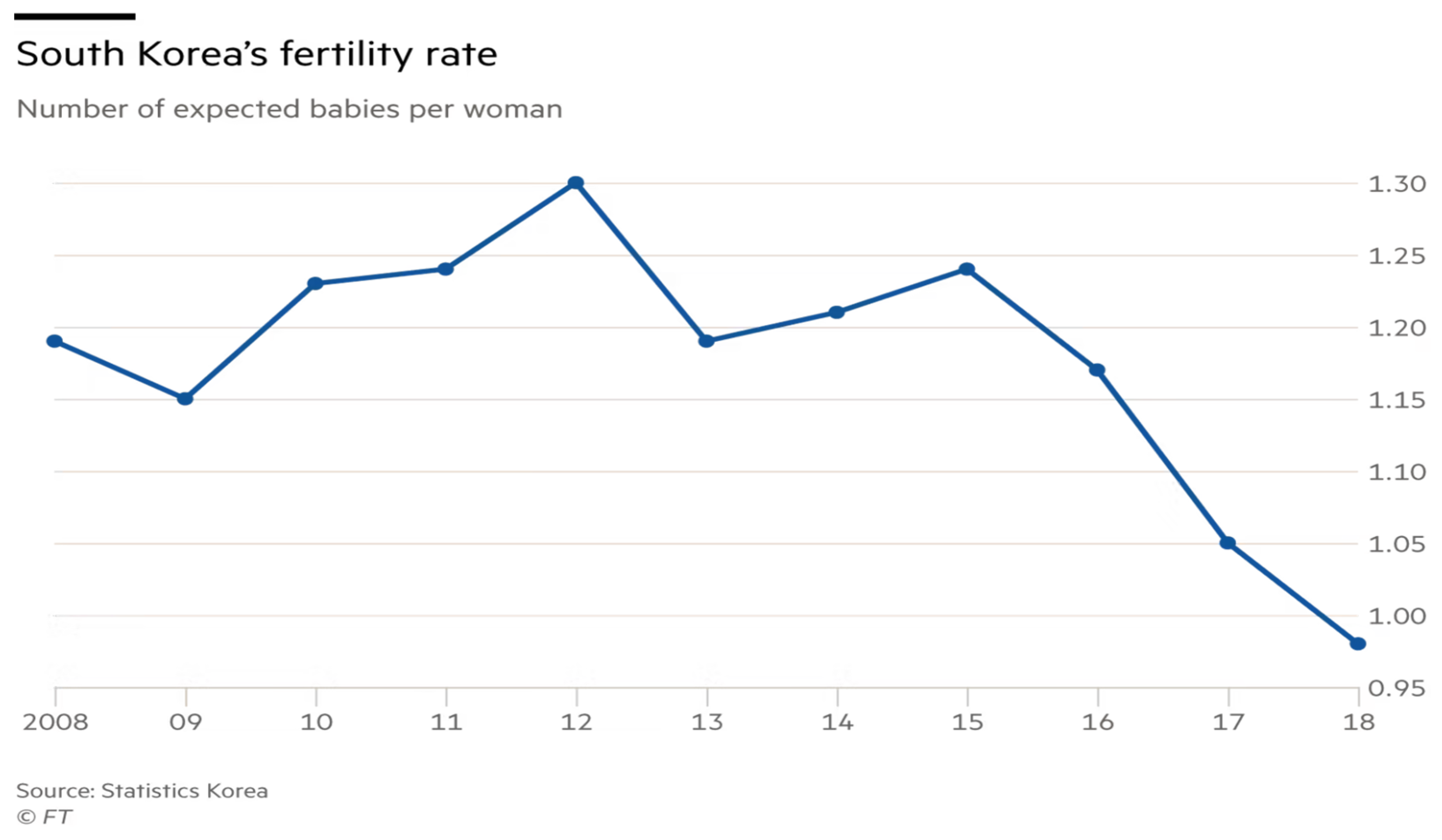 Preprints 156413 g002
