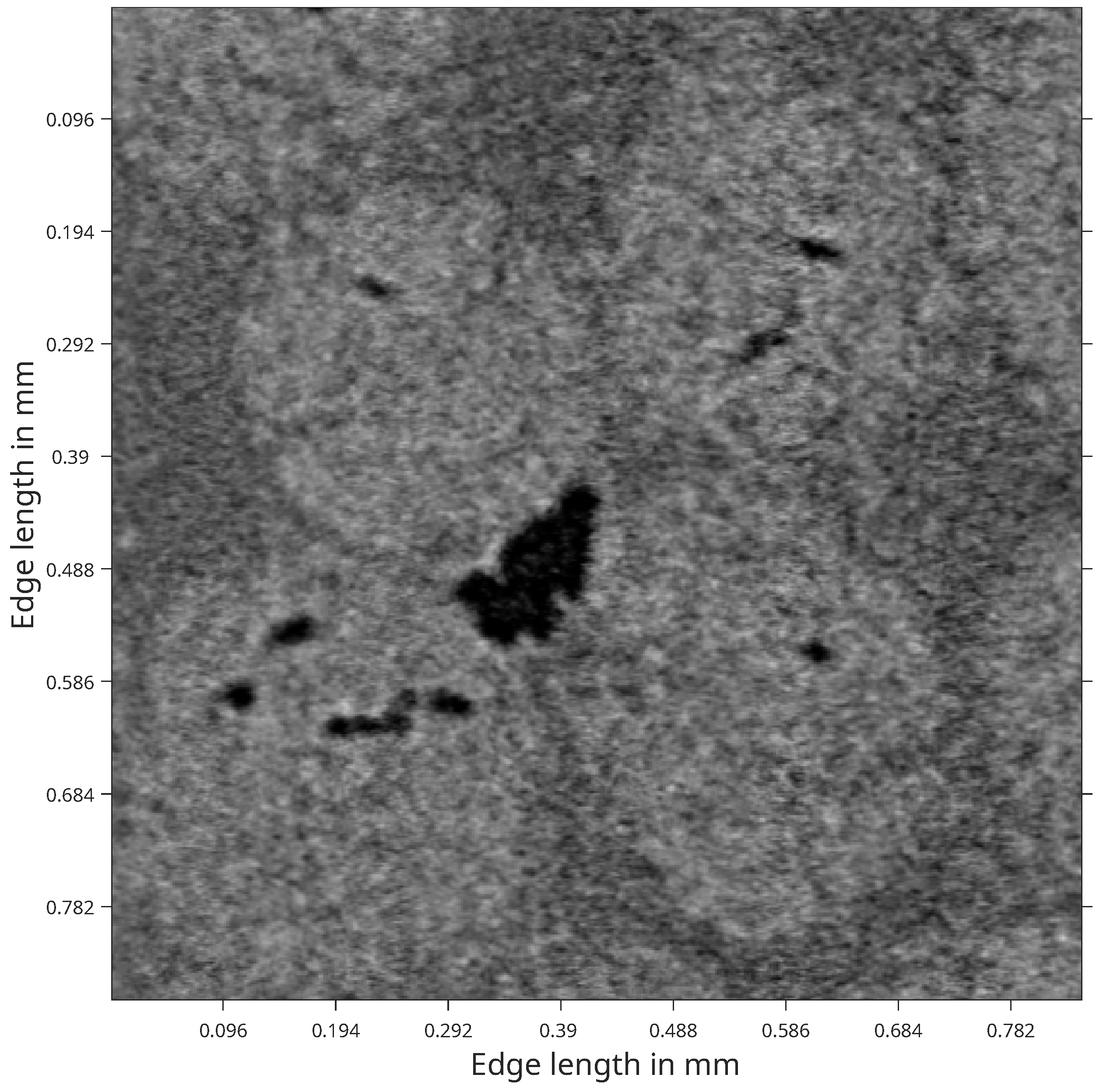 Preprints 147062 g001