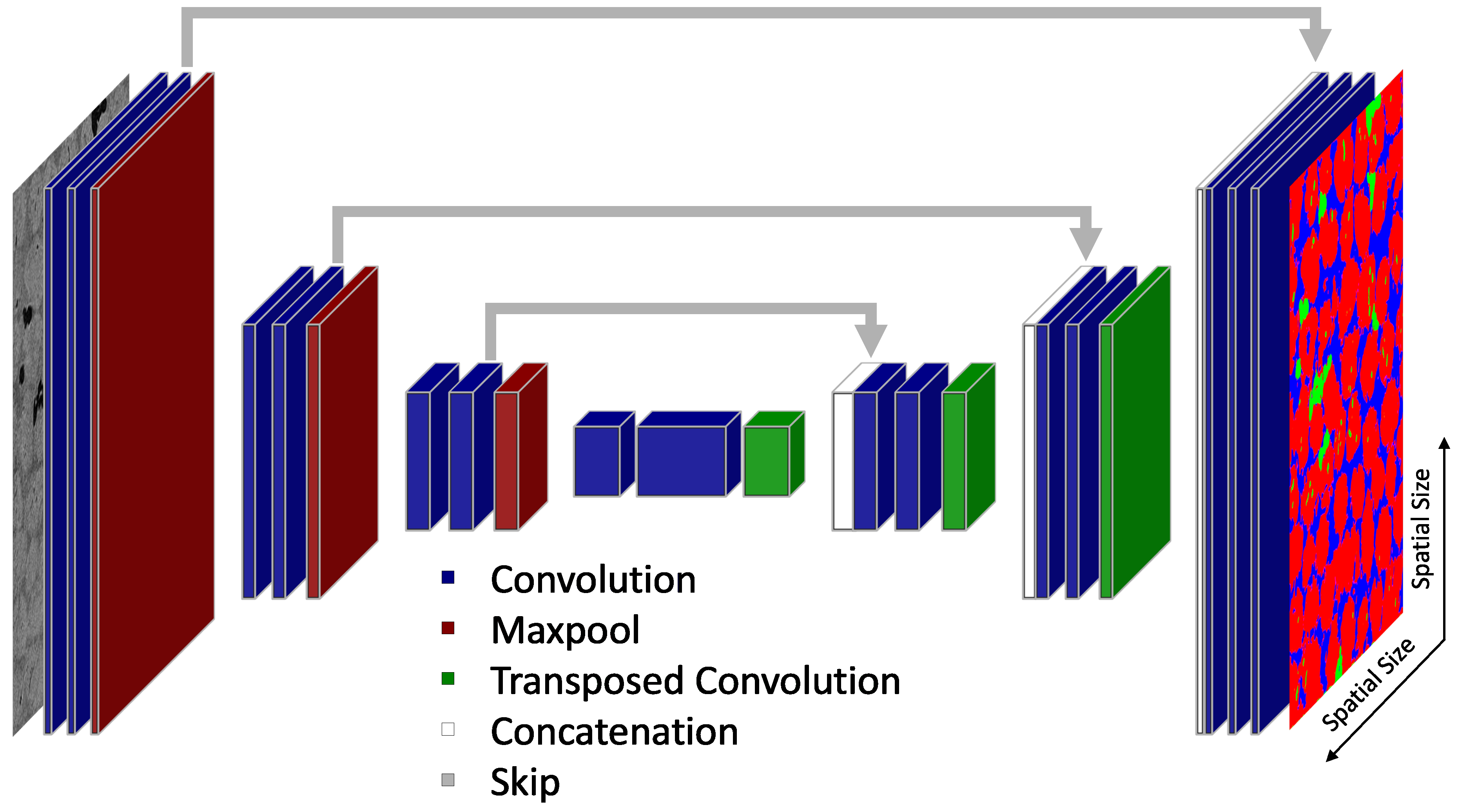 Preprints 147062 g003