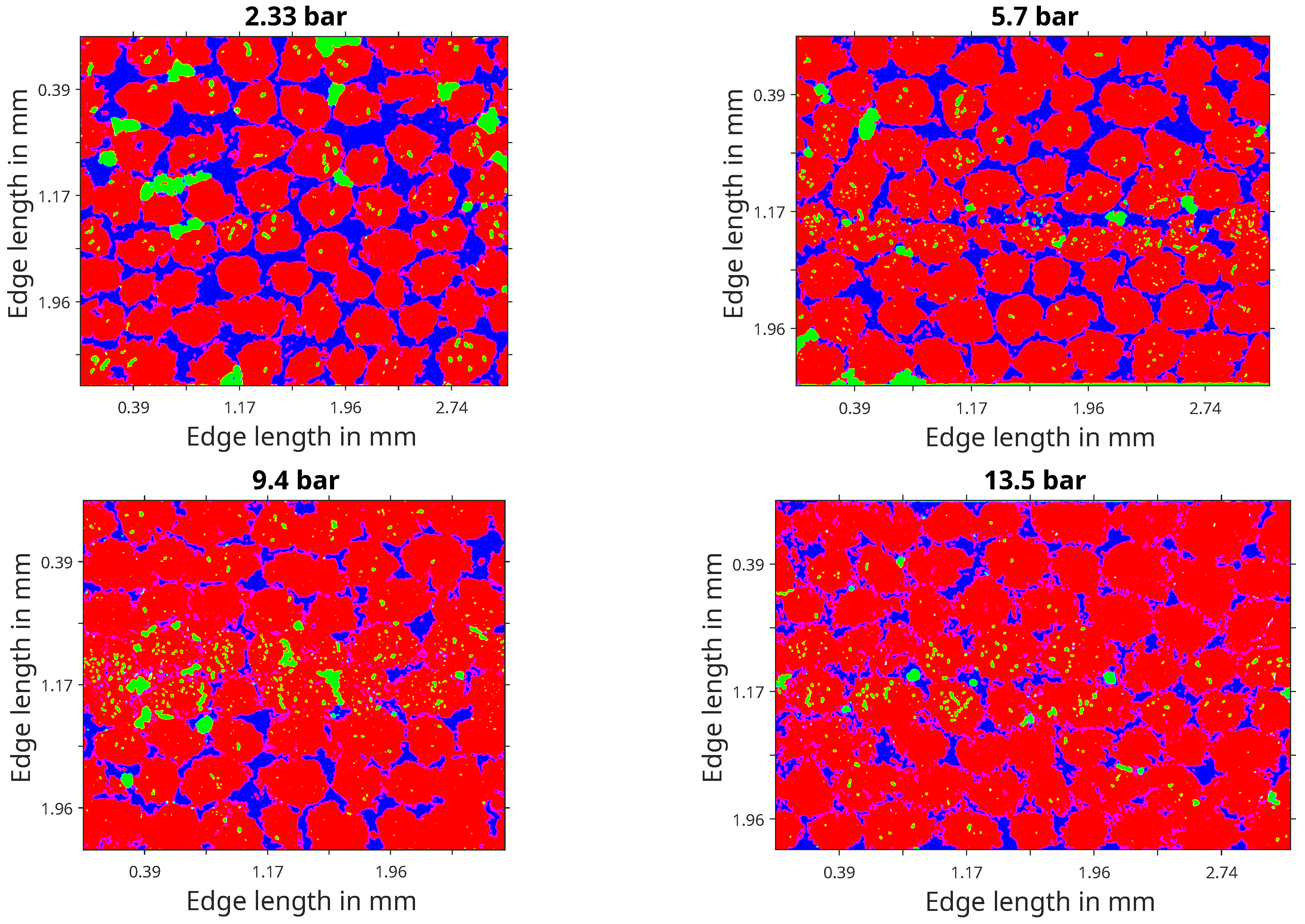 Preprints 147062 g005