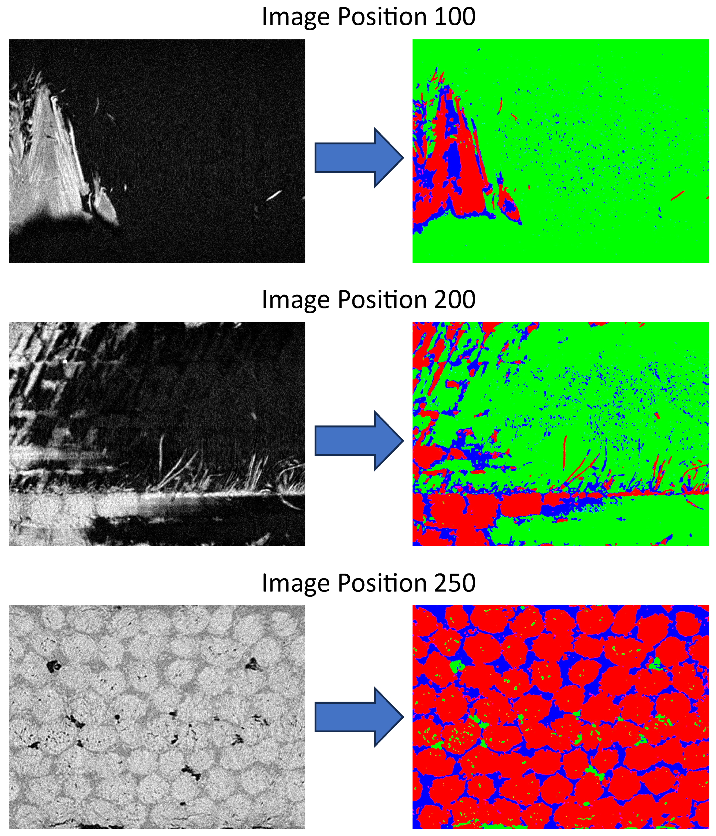 Preprints 147062 g0a1