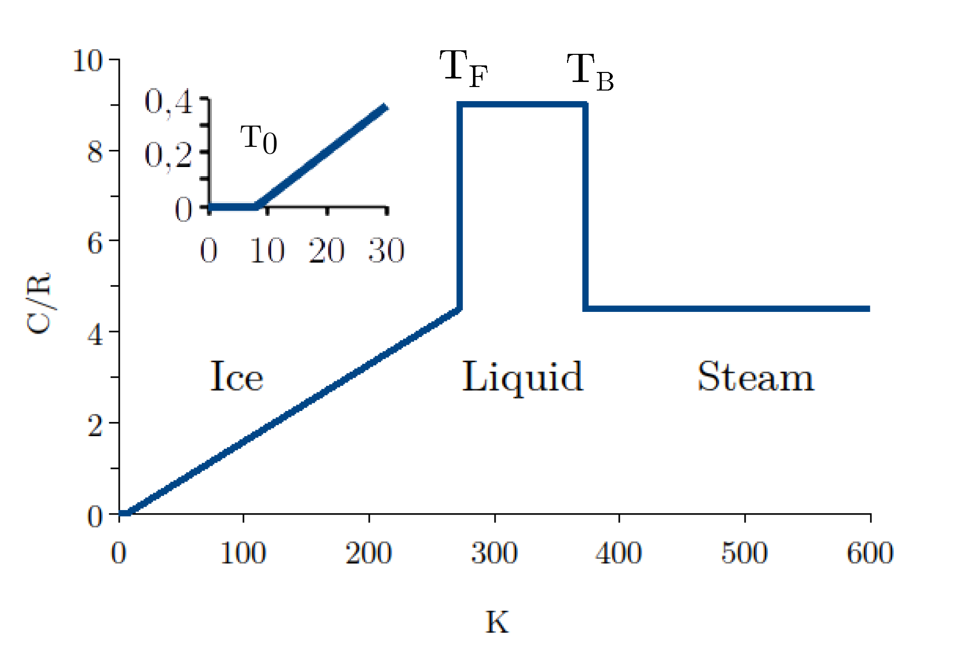 Preprints 155233 g001