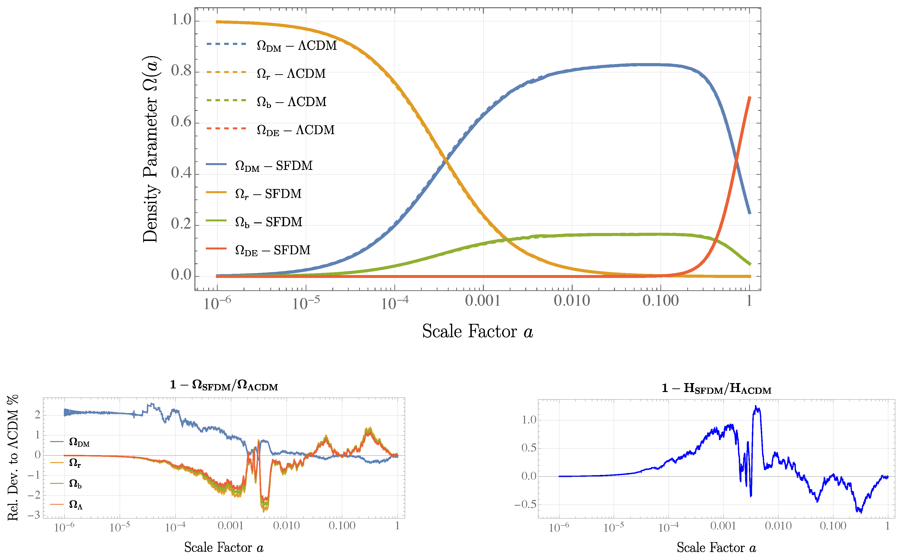 Preprints 150456 g001