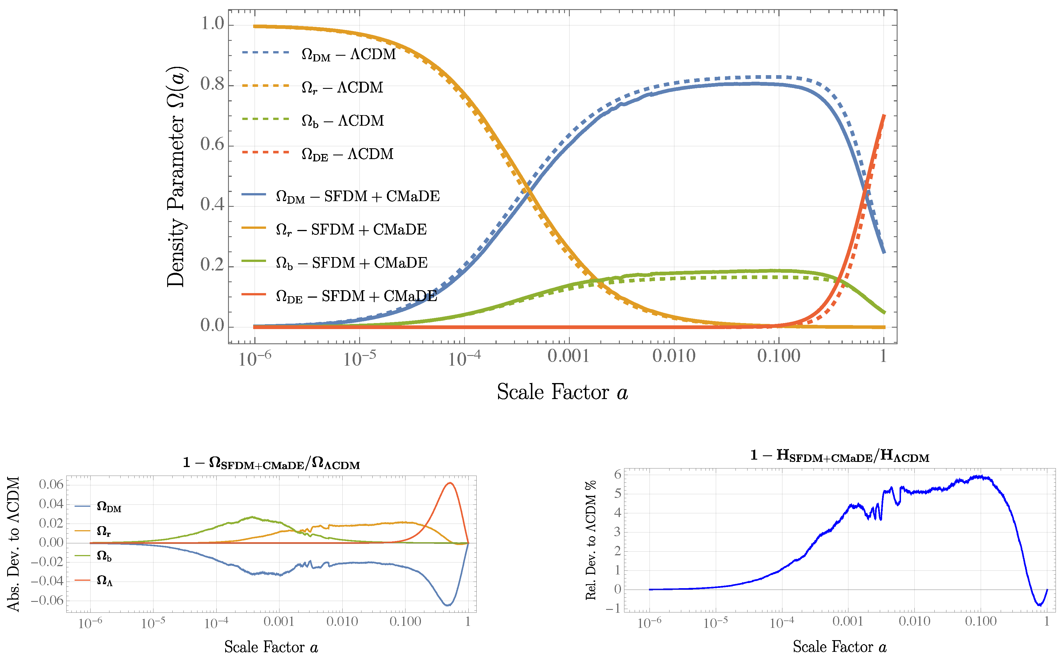 Preprints 150456 g004