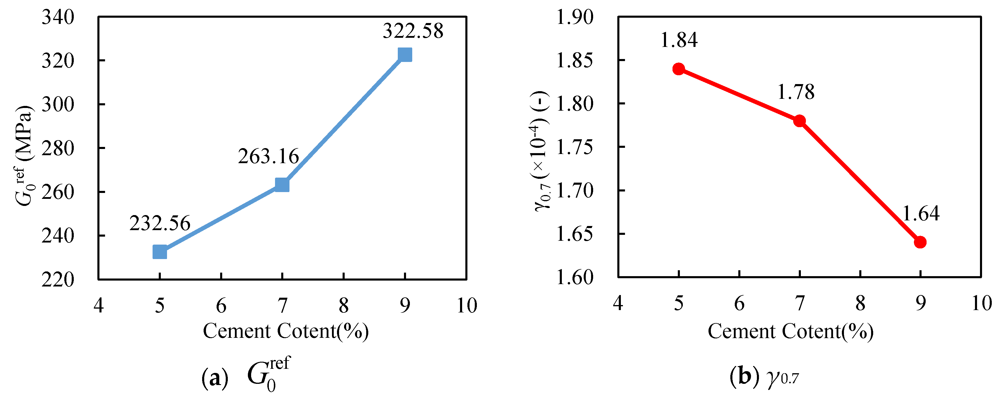 Preprints 93531 g008