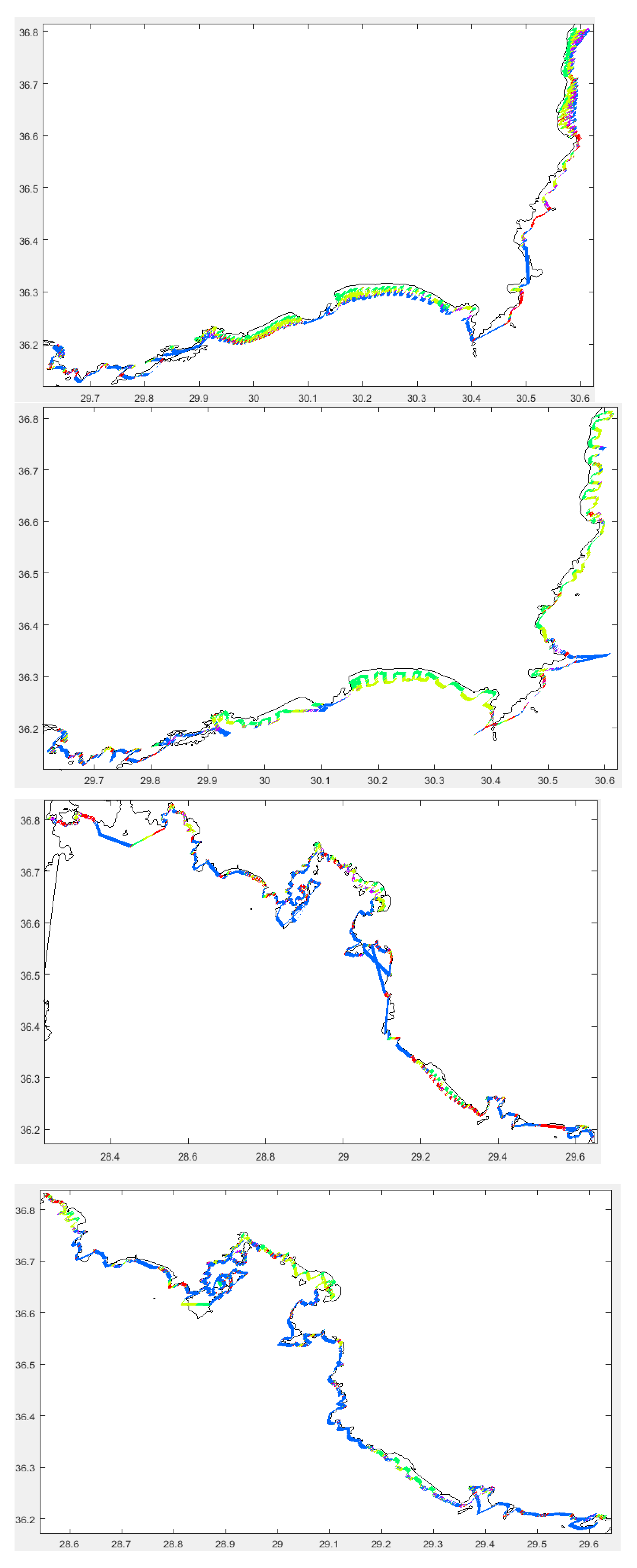 Preprints 202692 g009b